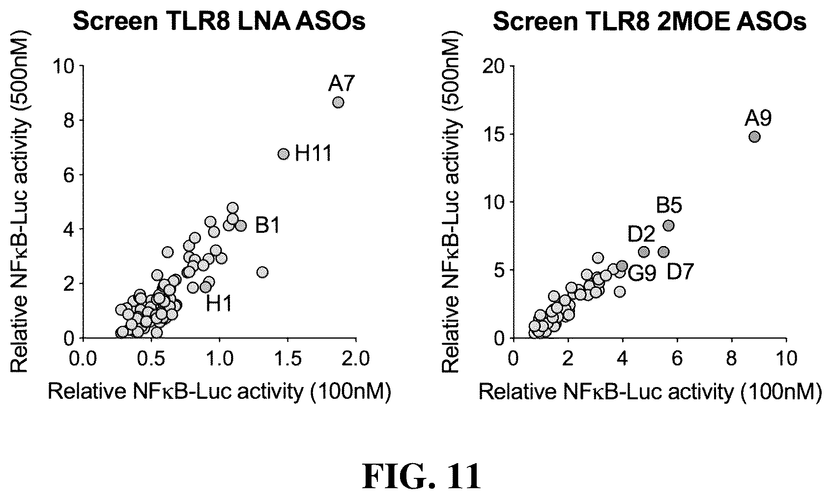 Patent US12448622 Figure 14 – Oligonucleotides