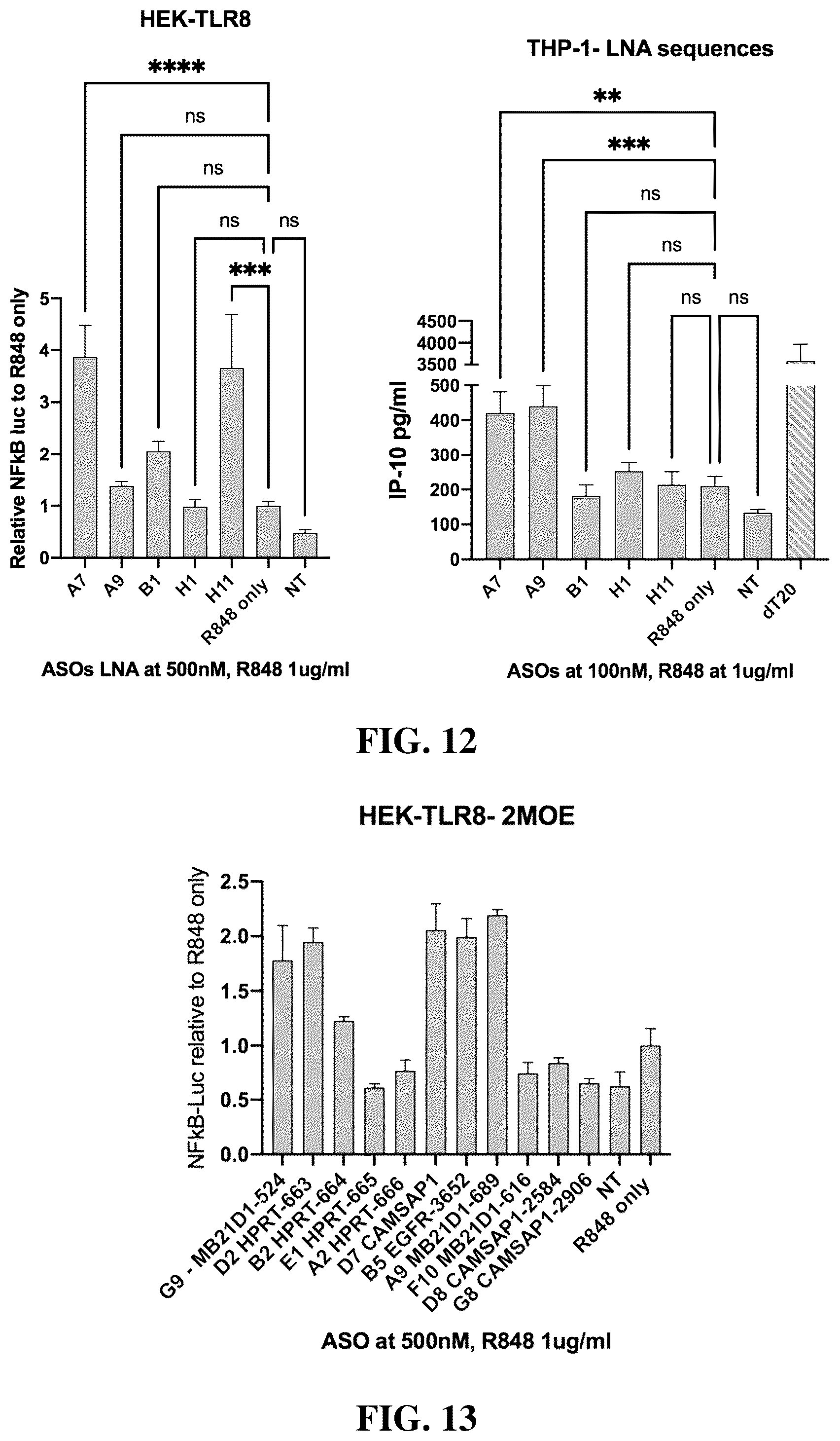 Patent US12448622 Figure 15 – Oligonucleotides