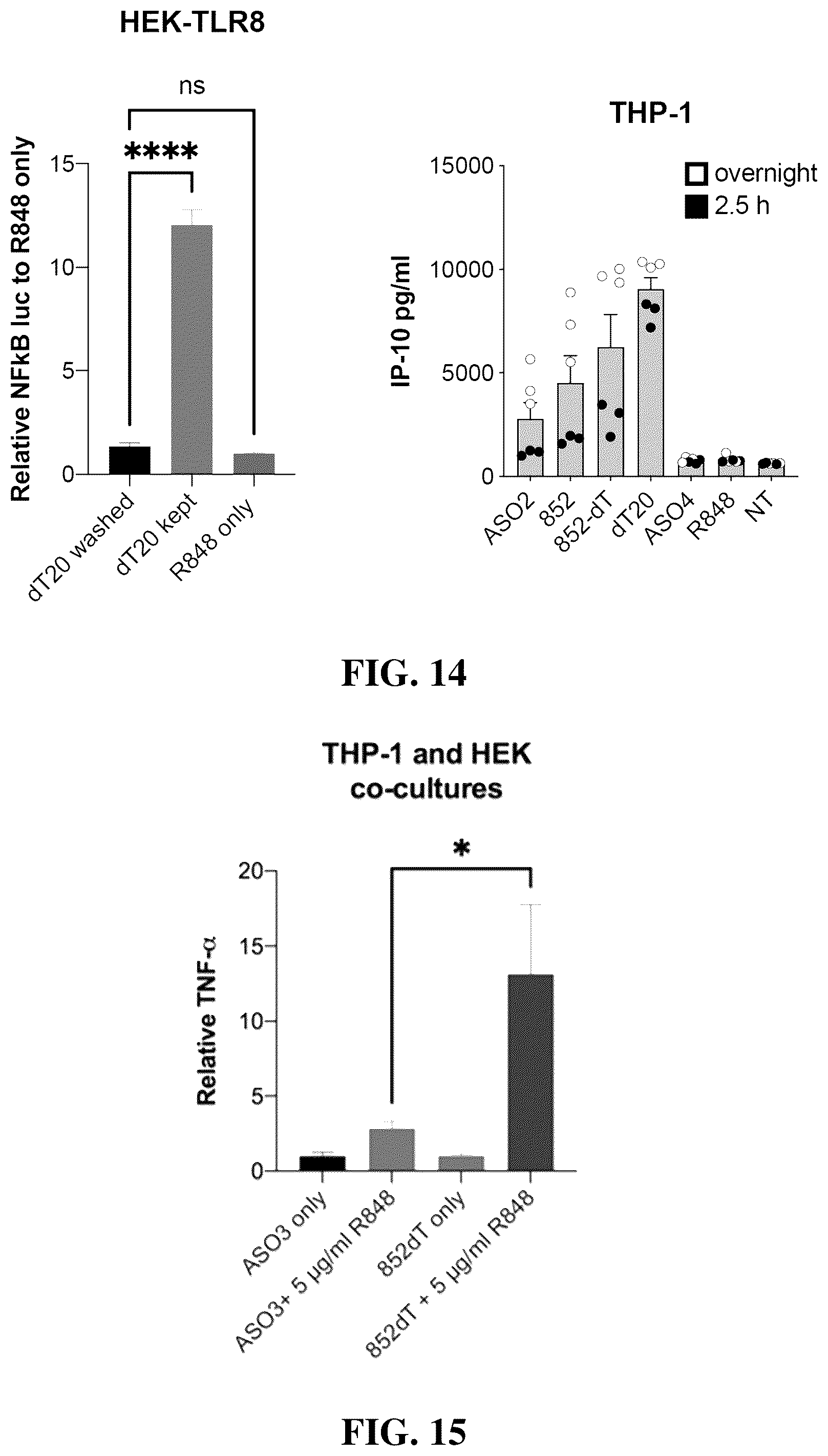 Patent US12448622 Figure 16 – Oligonucleotides