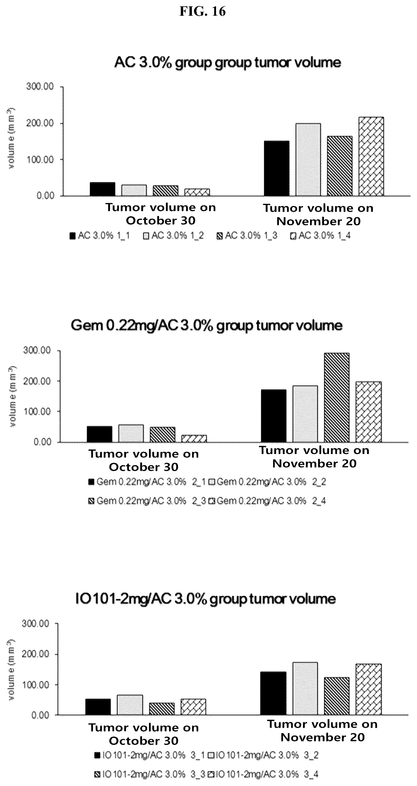 Patent US12448624 Figure 16 – Modified nucleic acid having improved treatment efficacy, and anticancer pharmaceutical composition containing same