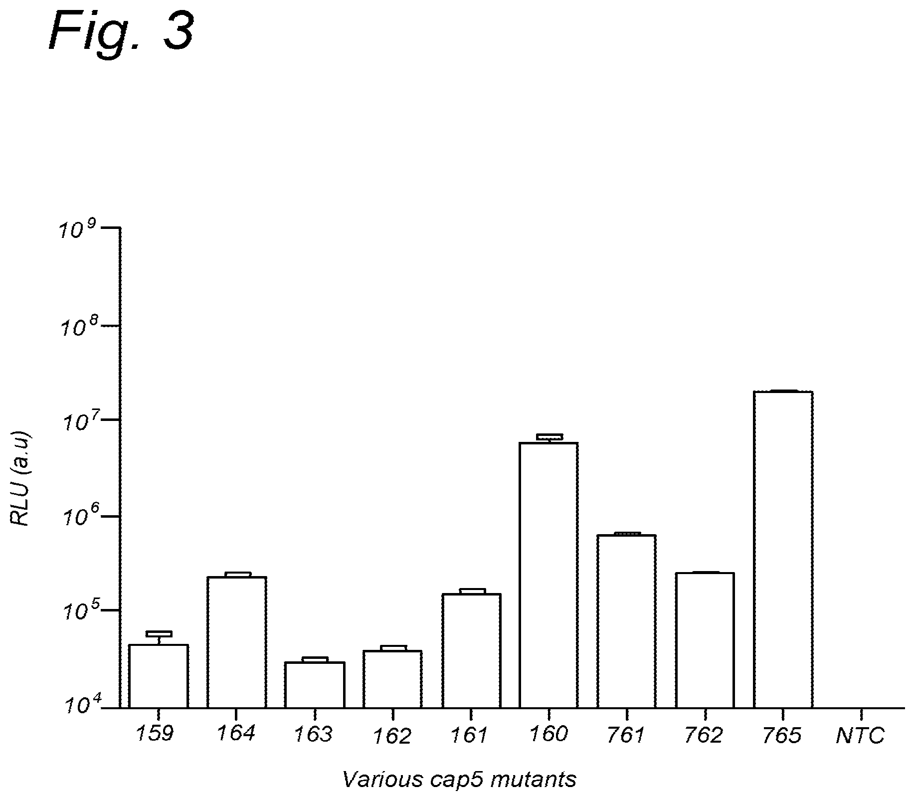 Patent US12448628 Figure 3 – Further improved AAV vectors produced in insect cells