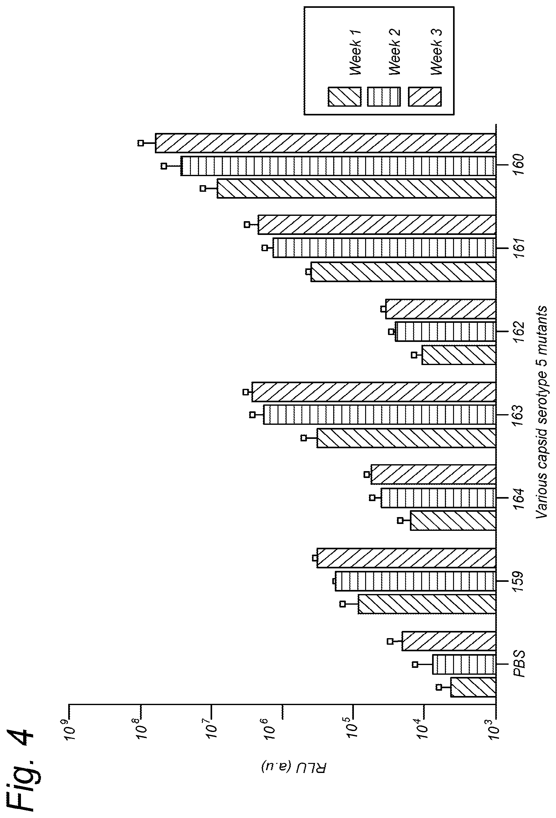 Patent US12448628 Figure 4 – Further improved AAV vectors produced in insect cells