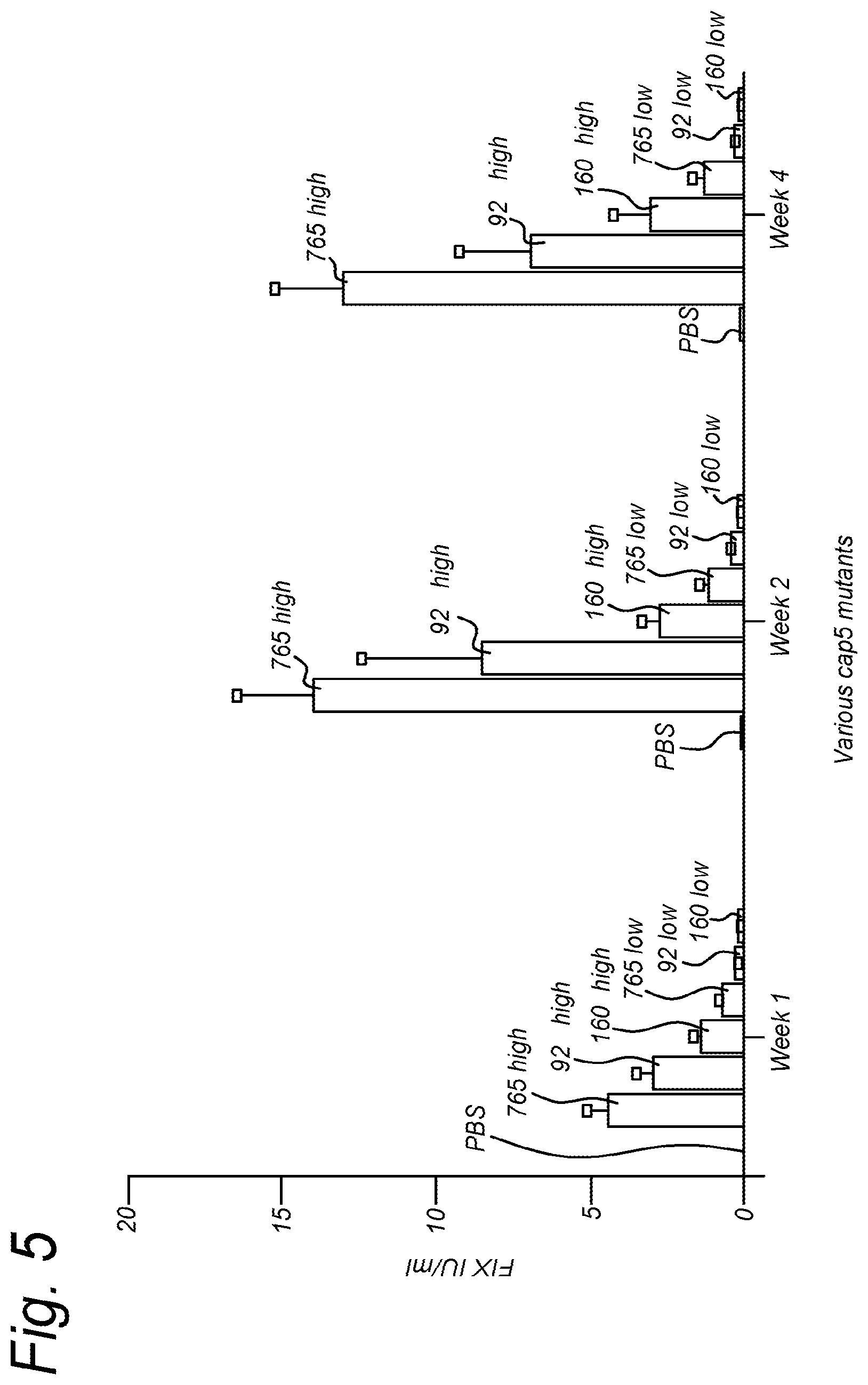 Patent US12448628 Figure 5 – Further improved AAV vectors produced in insect cells