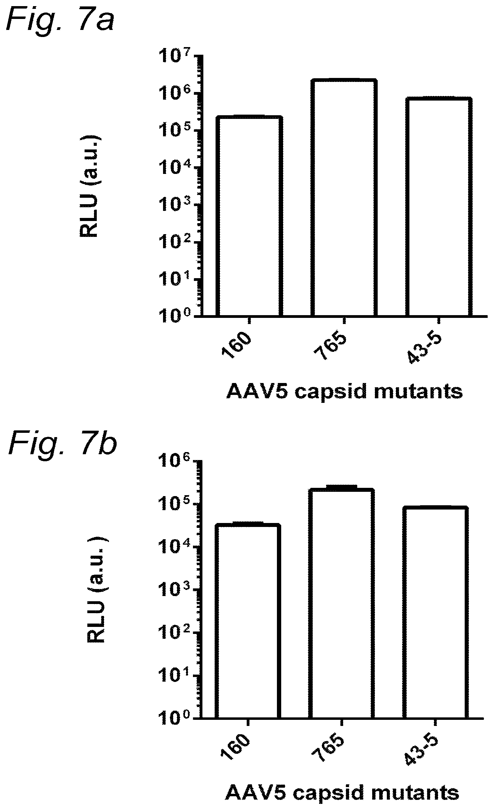 Patent US12448628 Figure 7 – Further improved AAV vectors produced in insect cells