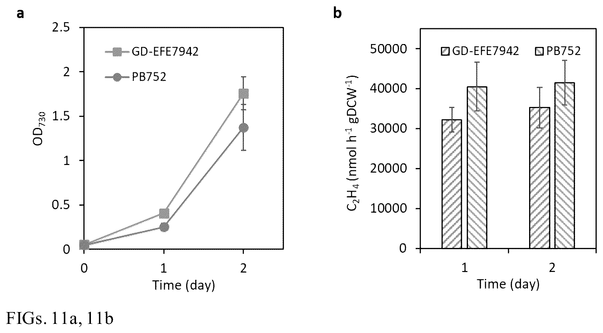 Patent US12448632 Figure 11 – Guanidine degradation enzyme and methods of use