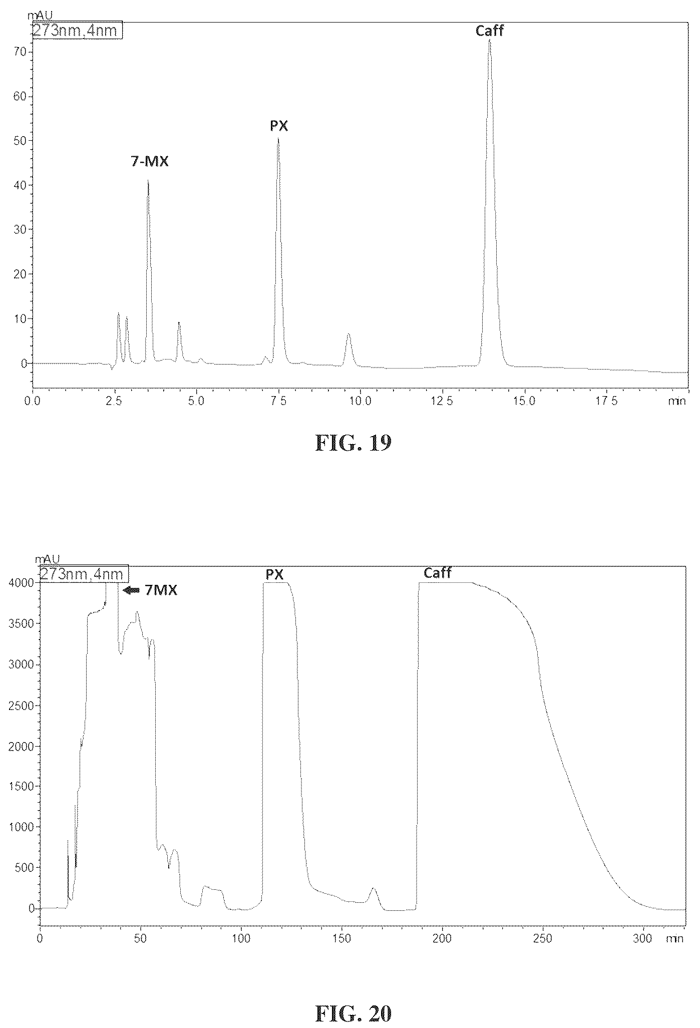 Patent US12448633 Figure 12 – Bacterial N-demthylases as biocatalysts for the production of methylxanthines