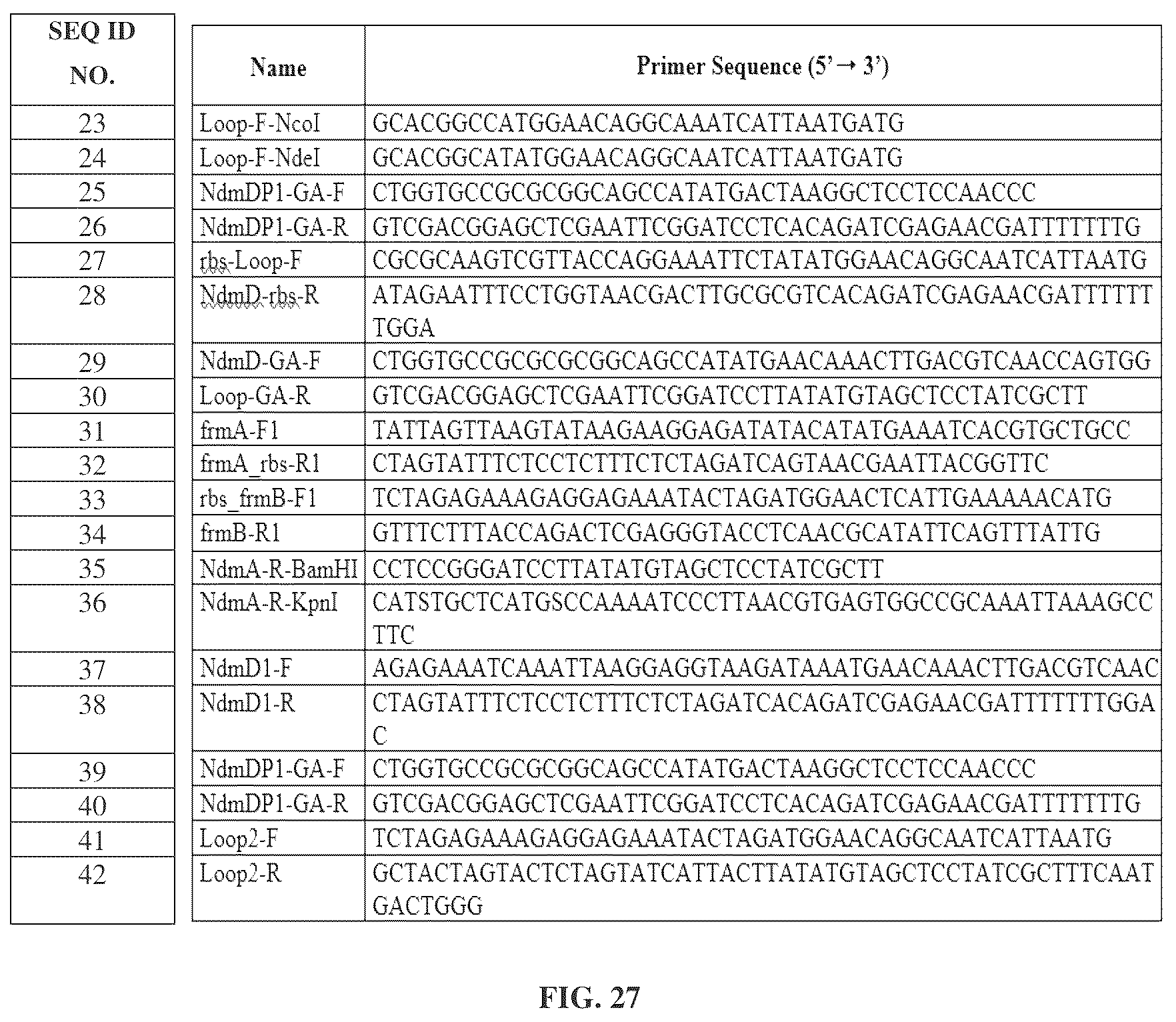 Patent US12448633 Figure 17 – Bacterial N-demthylases as biocatalysts for the production of methylxanthines