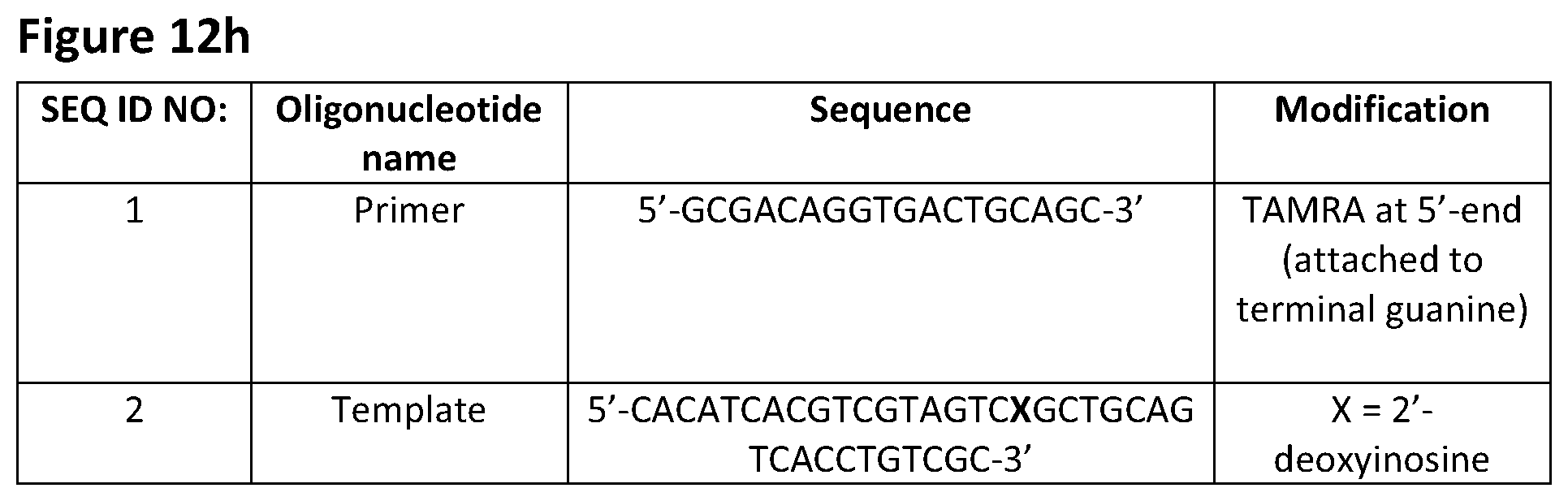 Patent US12448635 Figure 16 – Polynucleotide synthesis method, system and kit