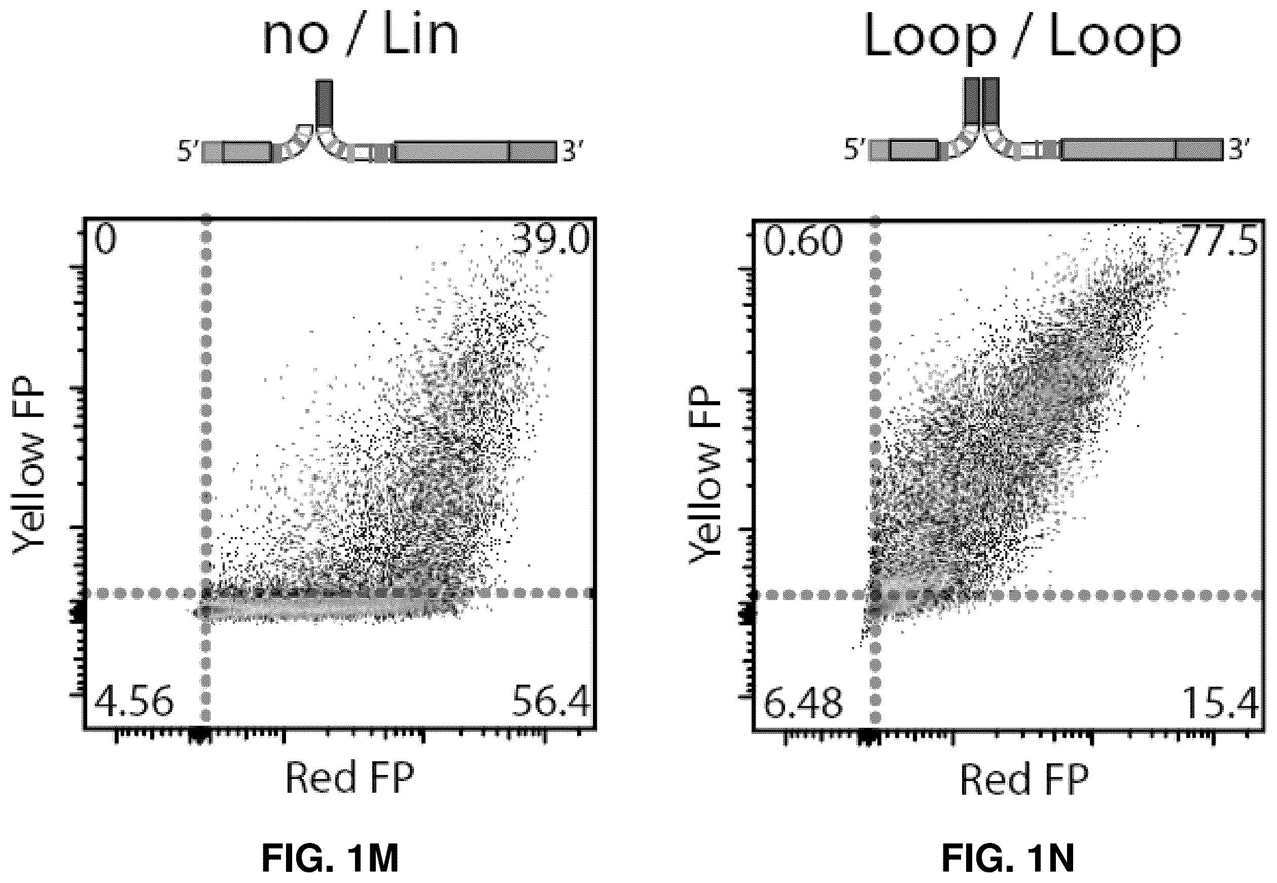 Patent US12448636 Figure 7 – High-efficiency reconstitution of RNA molecules