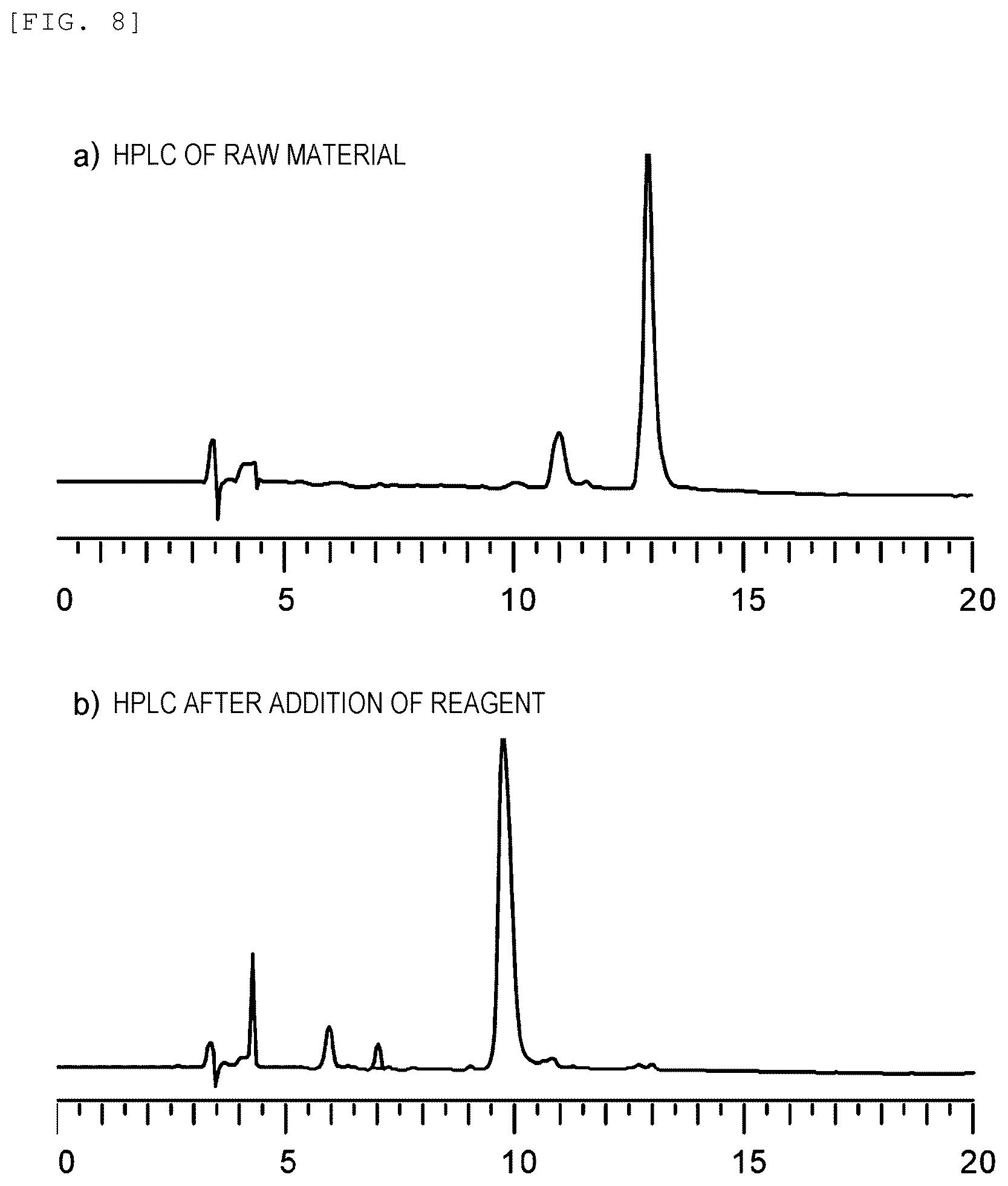 Patent US12448637 Figure 7 – Primer, device for producing double-stranded DNA using primer, and method for producing double-stranded DNA using primer