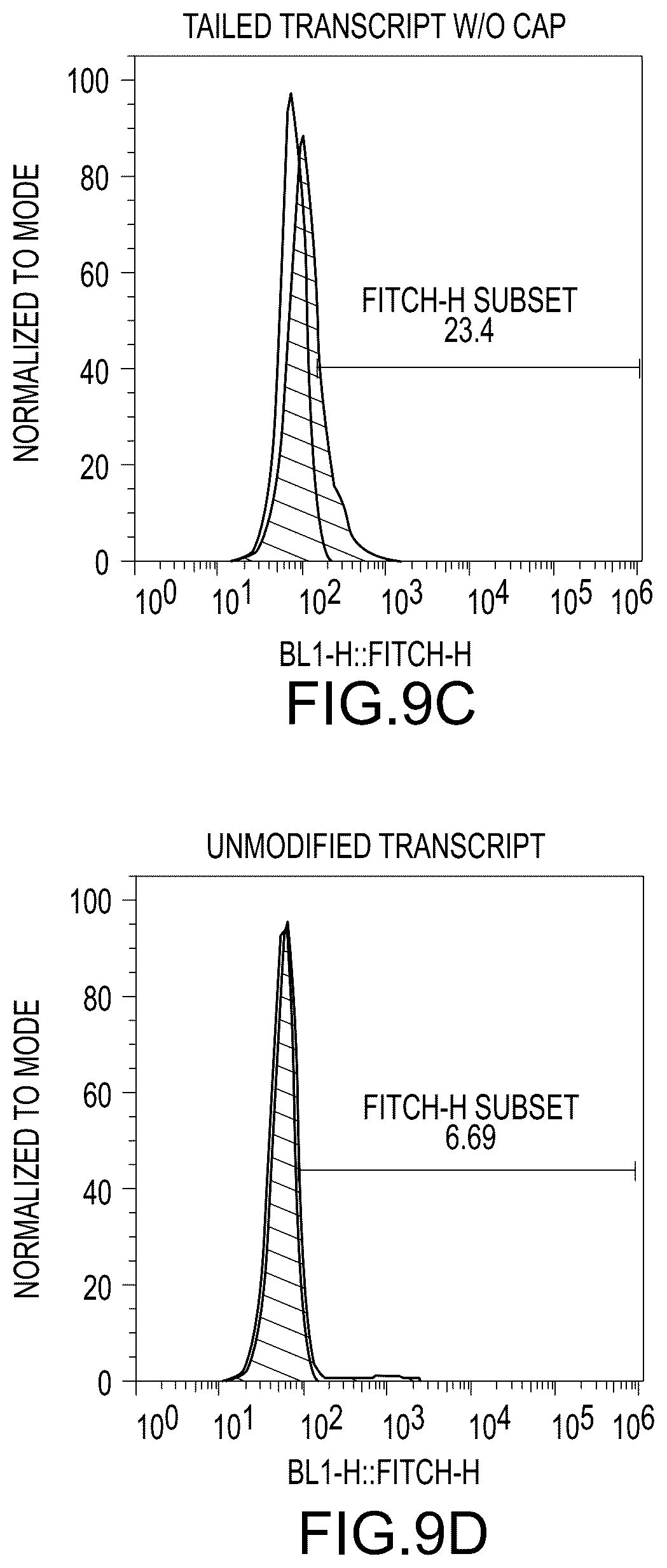 Patent US12448638 Figure 16 – Enzyme based system for production of messenger RNA with increased transfection efficiency