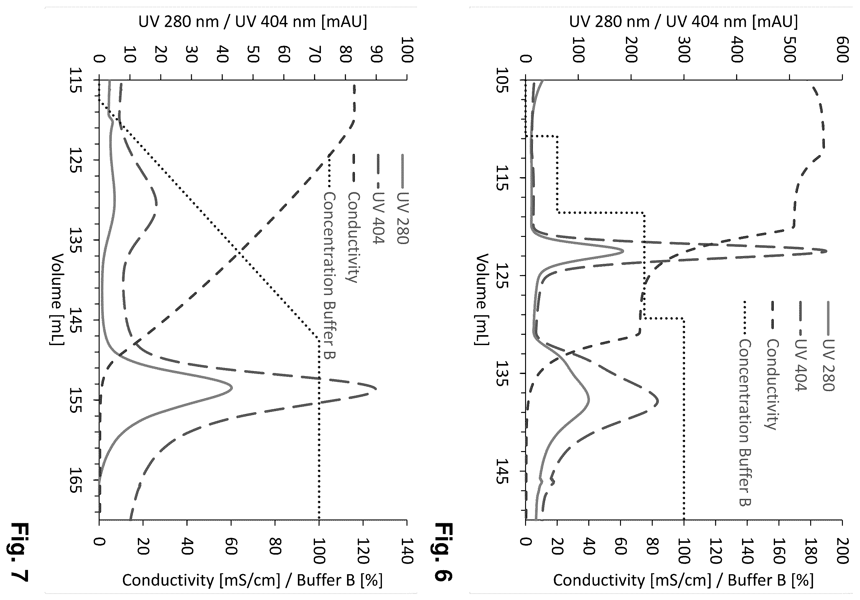 Patent US12448639 Figure 4 – Methods for producing heme peroxidases