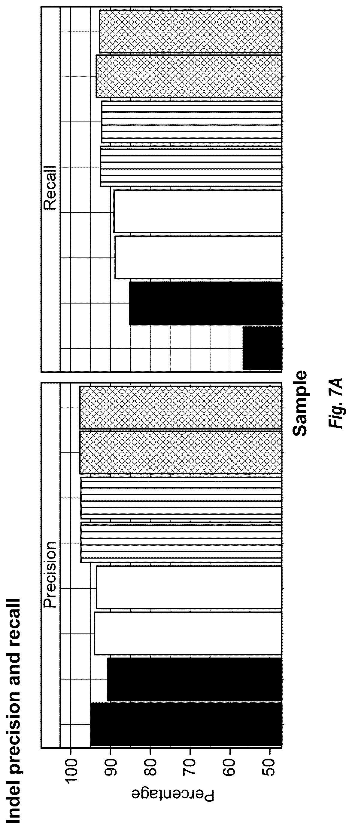 Patent US12448644 Figure 17 – Complex surface-bound transposome complexes
