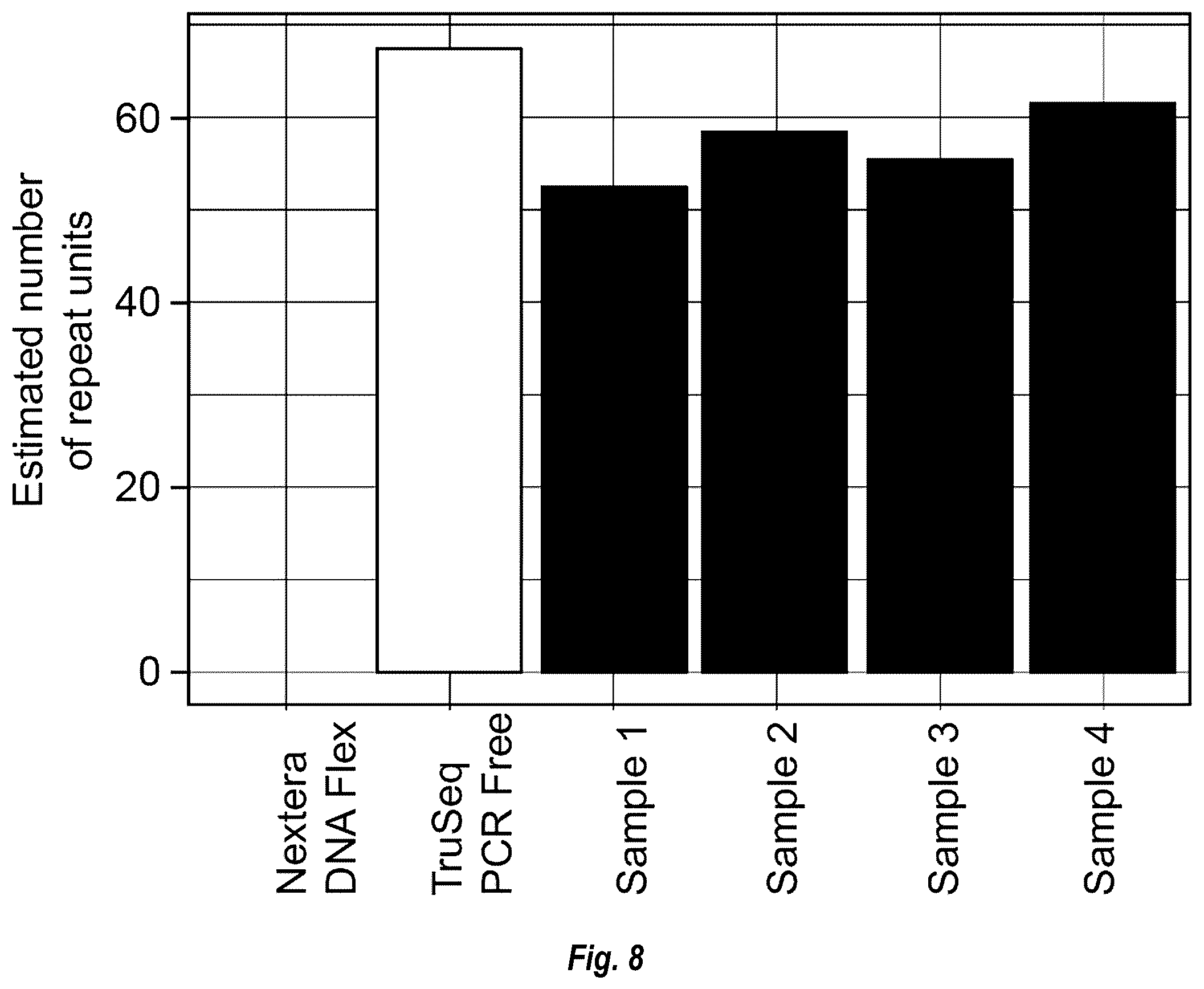 Patent US12448644 Figure 19 – Complex surface-bound transposome complexes