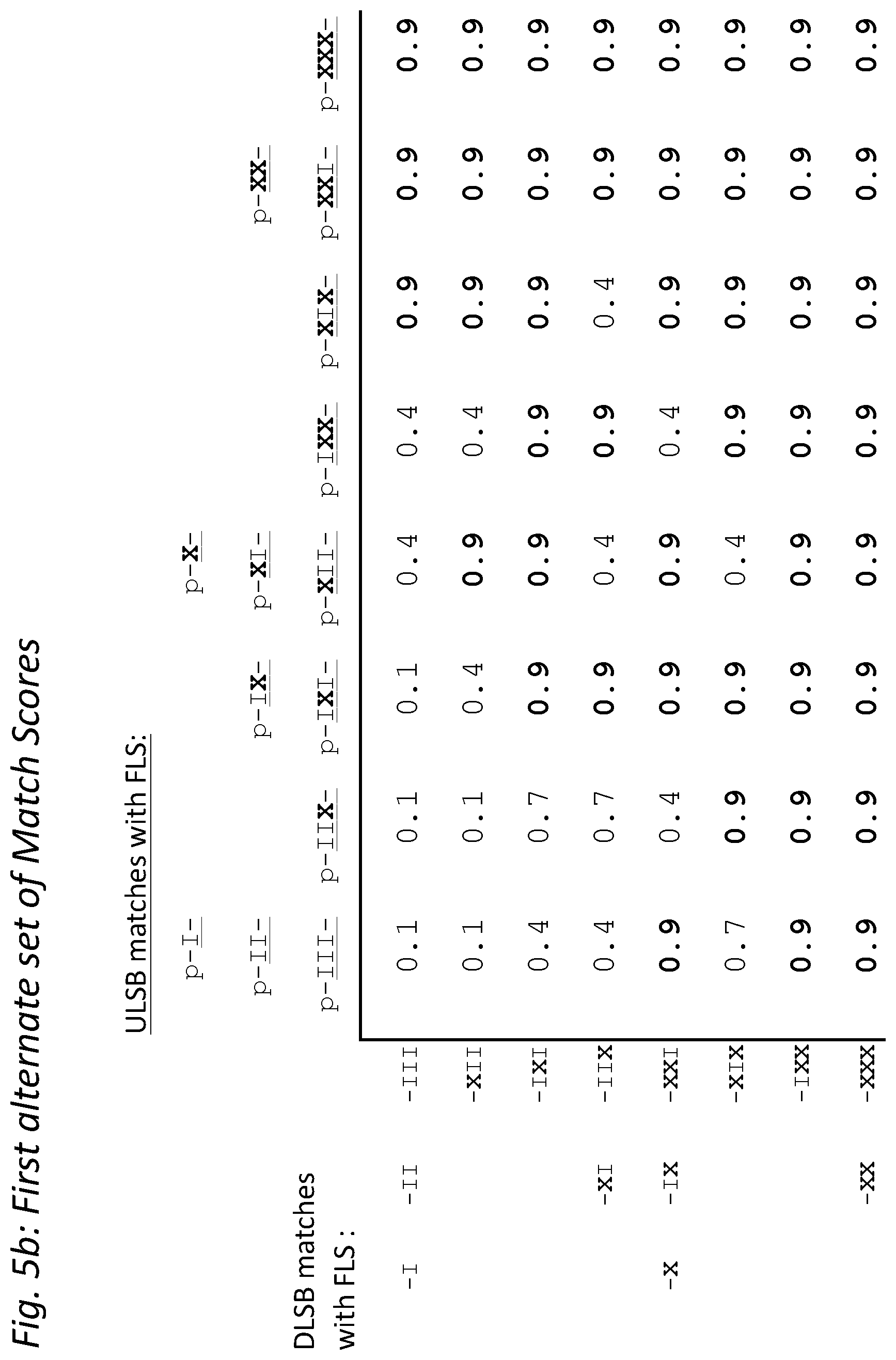 Patent US12448645 Figure 12 – Profiling expression at transcriptome scale