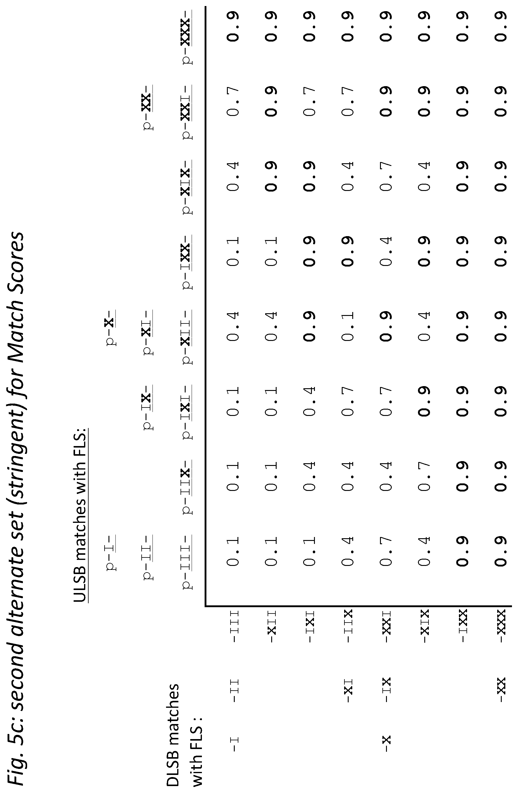 Patent US12448645 Figure 13 – Profiling expression at transcriptome scale