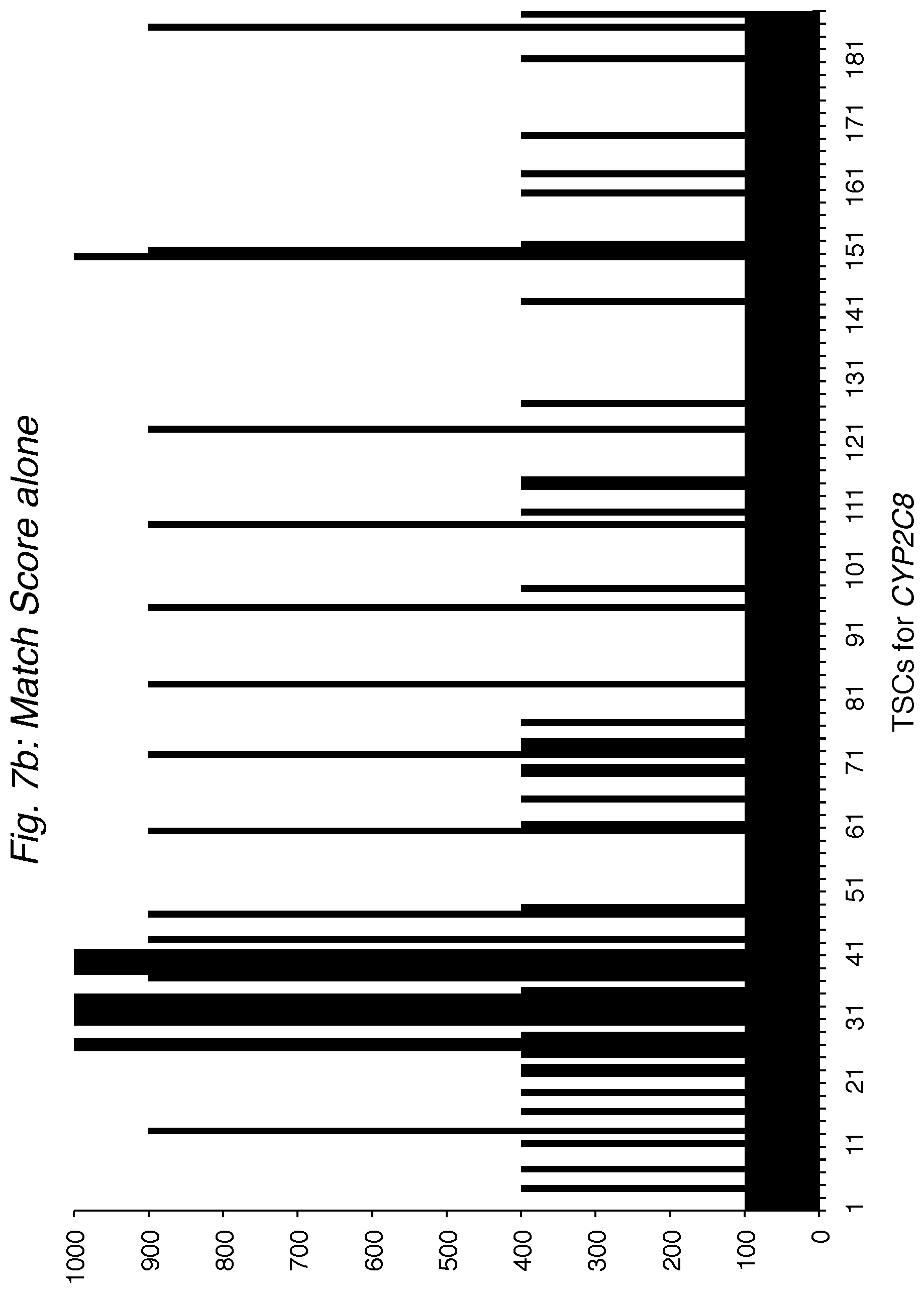 Patent US12448645 Figure 16 – Profiling expression at transcriptome scale