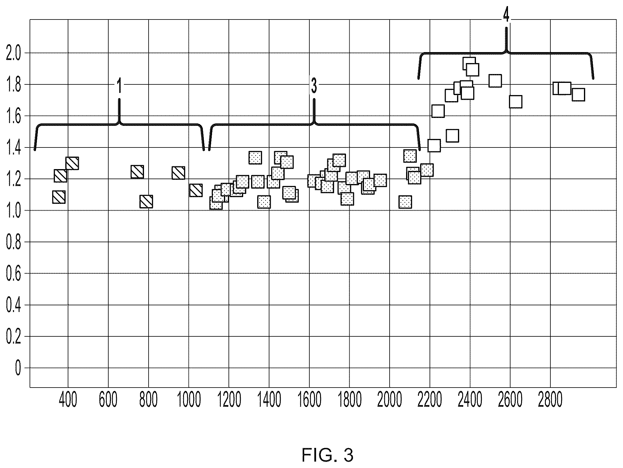 Patent US12448646 Figure 3 – SSB method