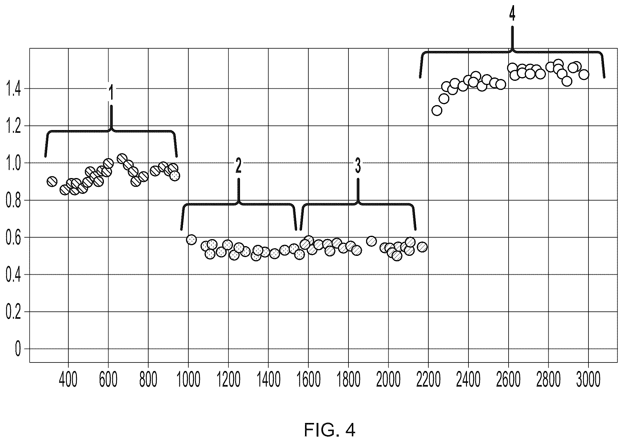 Patent US12448646 Figure 4 – SSB method