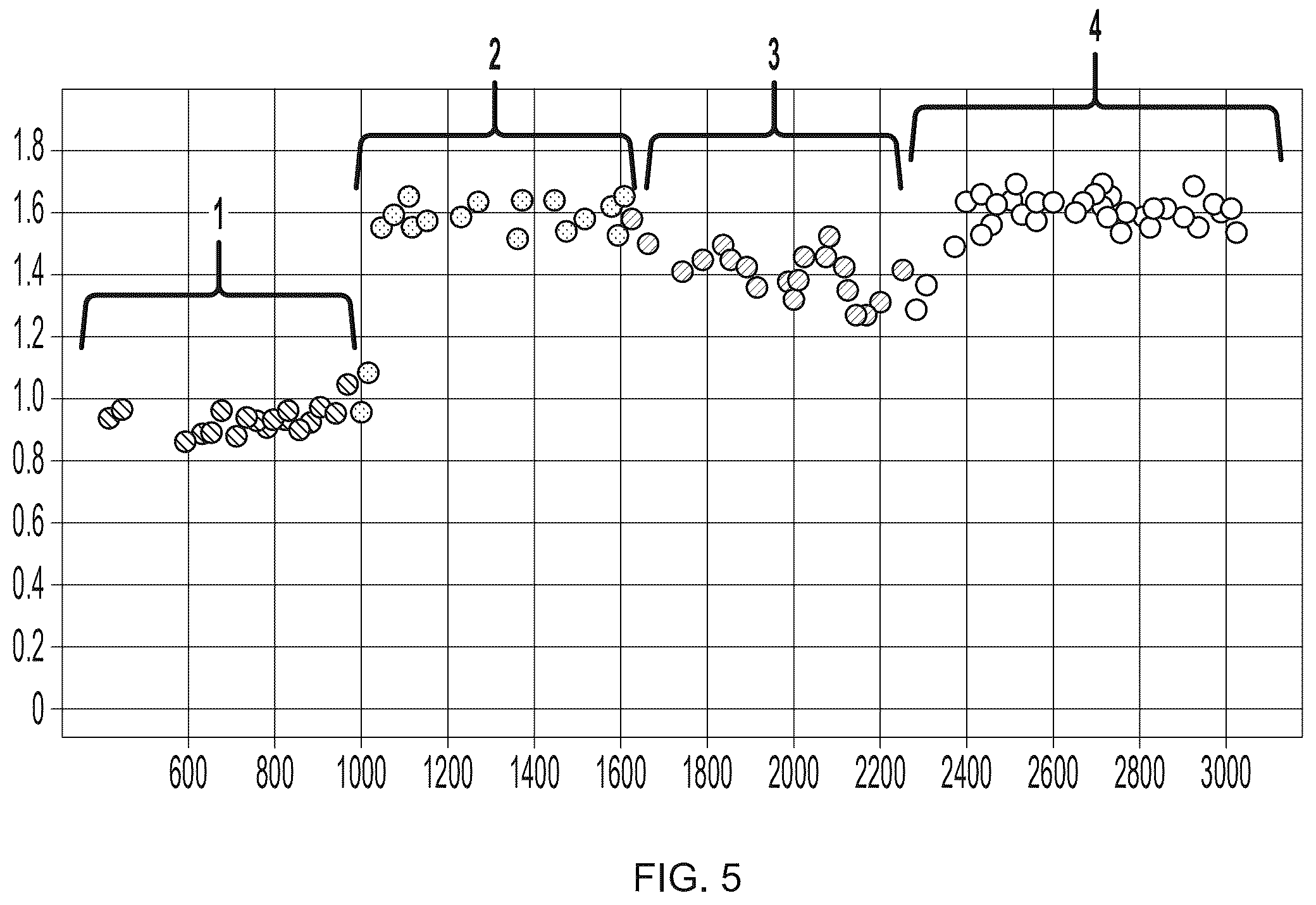 Patent US12448646 Figure 5 – SSB method