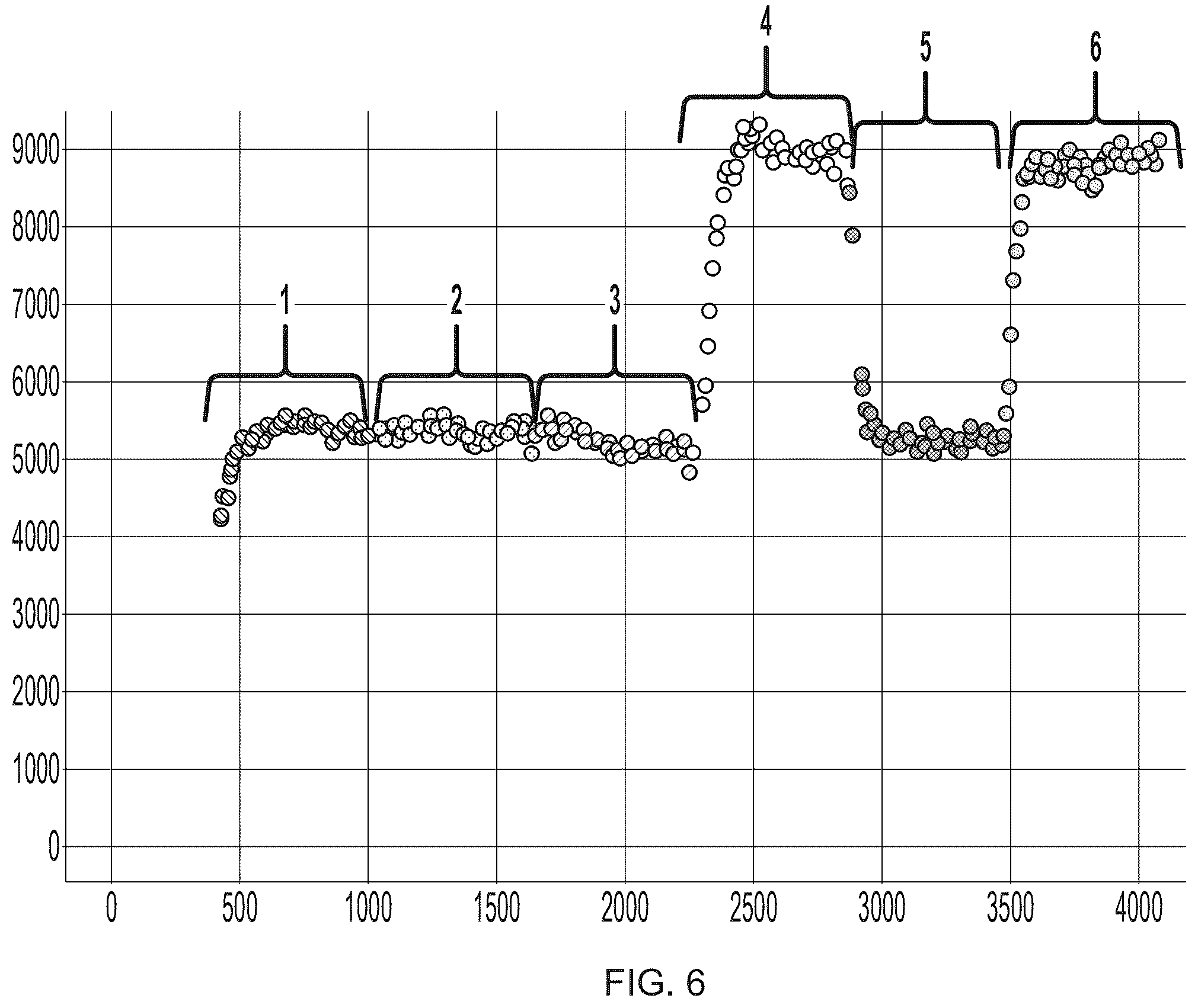Patent US12448646 Figure 6 – SSB method