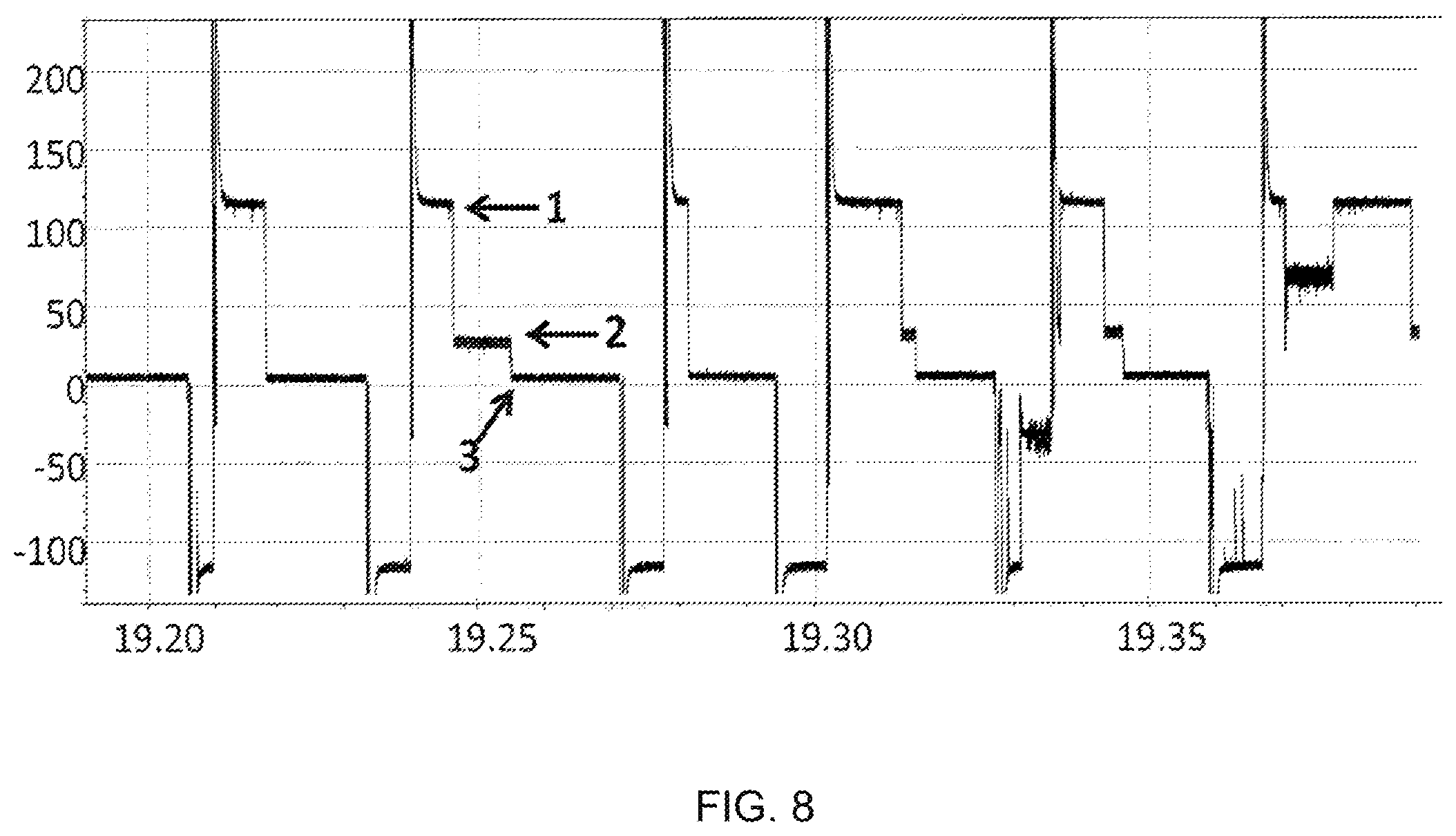 Patent US12448646 Figure 8 – SSB method