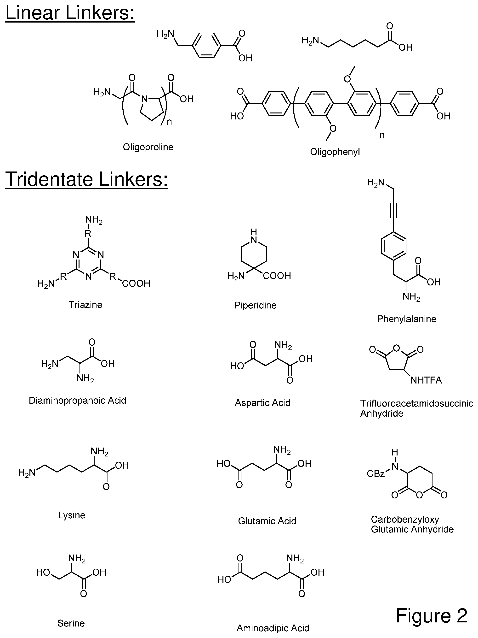 Patent US12448647 Figure 2 – Methods of monitoring a reaction
