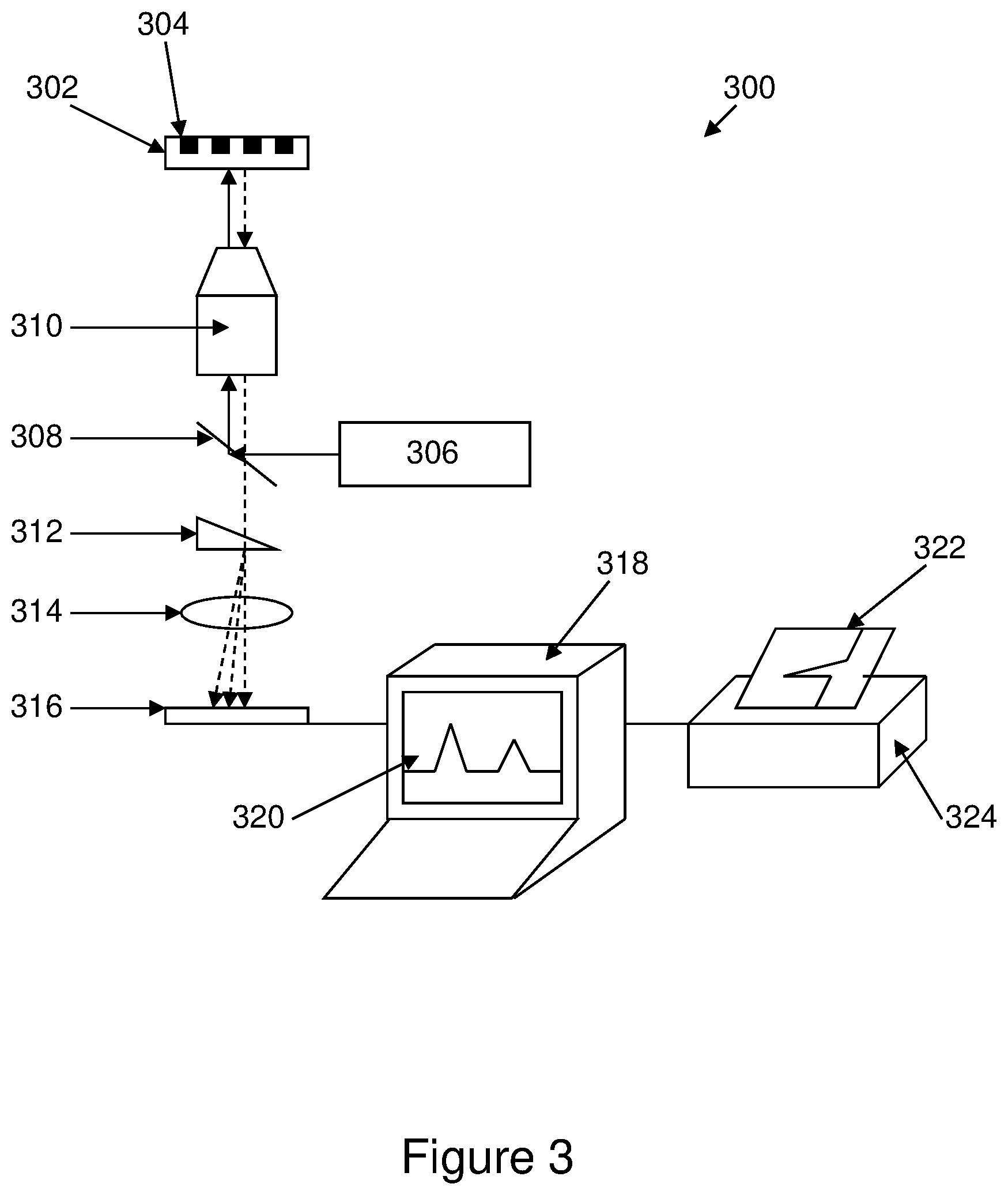Patent US12448647 Figure 3 – Methods of monitoring a reaction