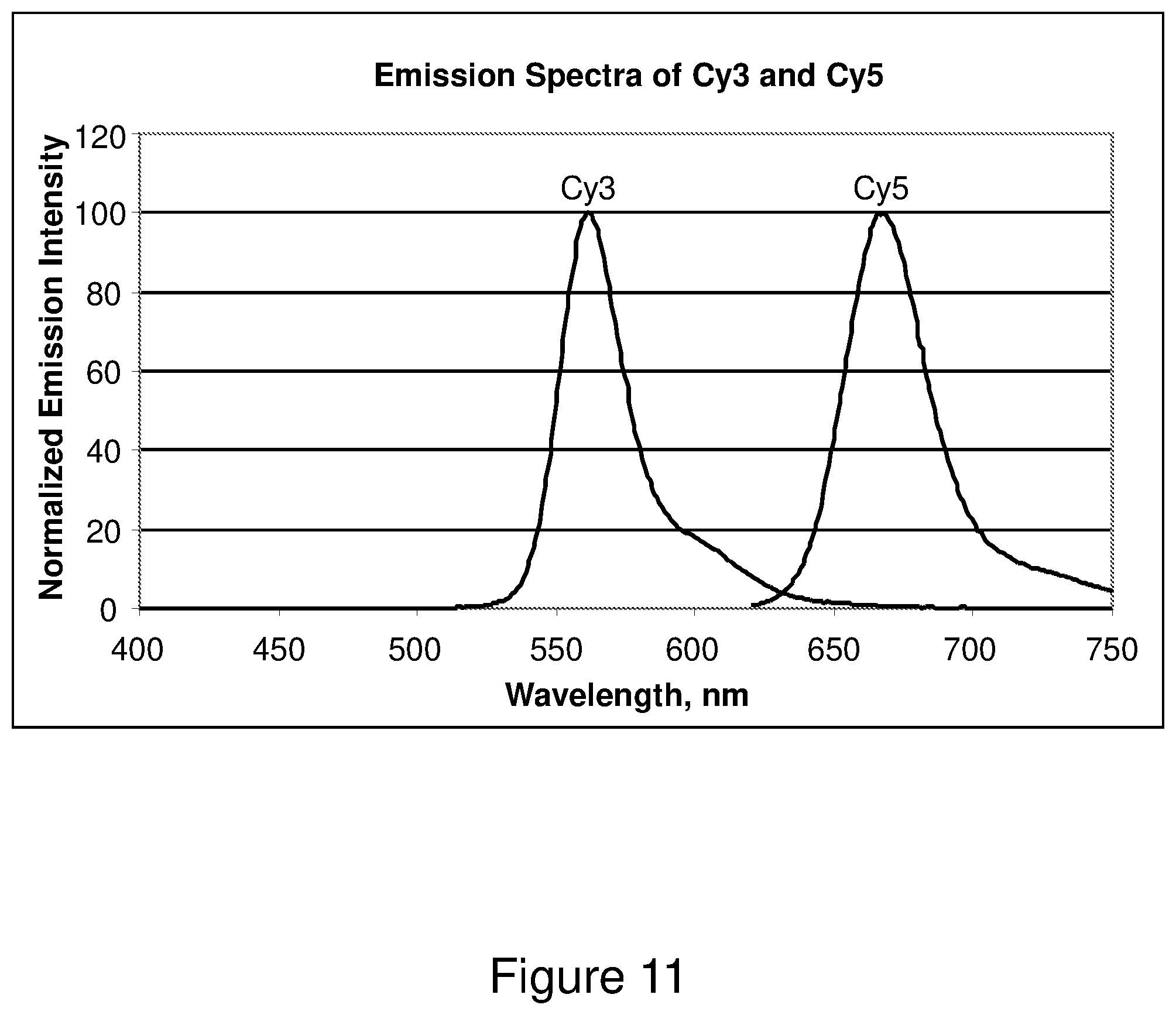 Patent US12448647 Figure 11 – Methods of monitoring a reaction