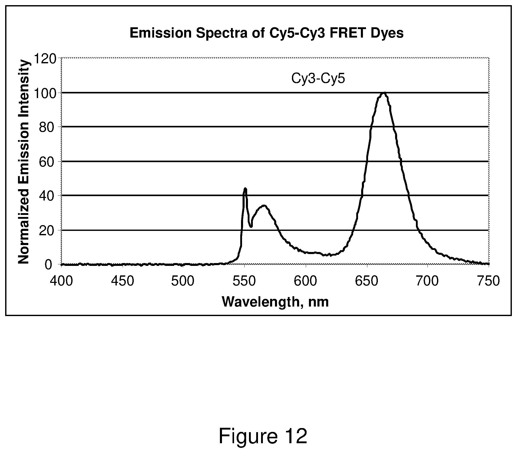 Patent US12448647 Figure 12 – Methods of monitoring a reaction