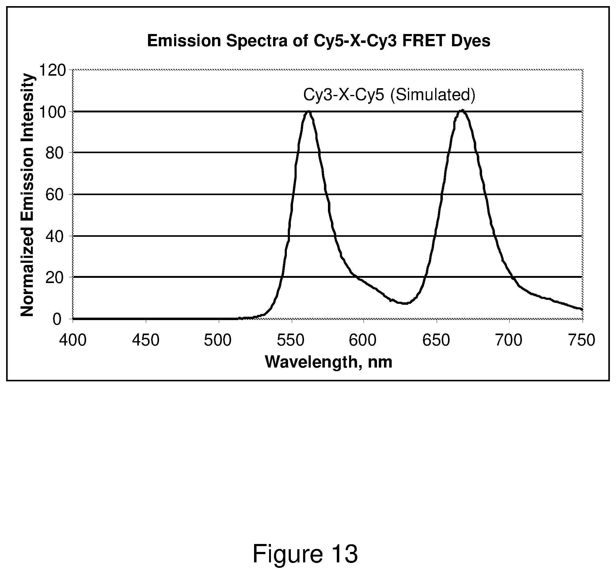 Patent US12448647 Figure 13 – Methods of monitoring a reaction