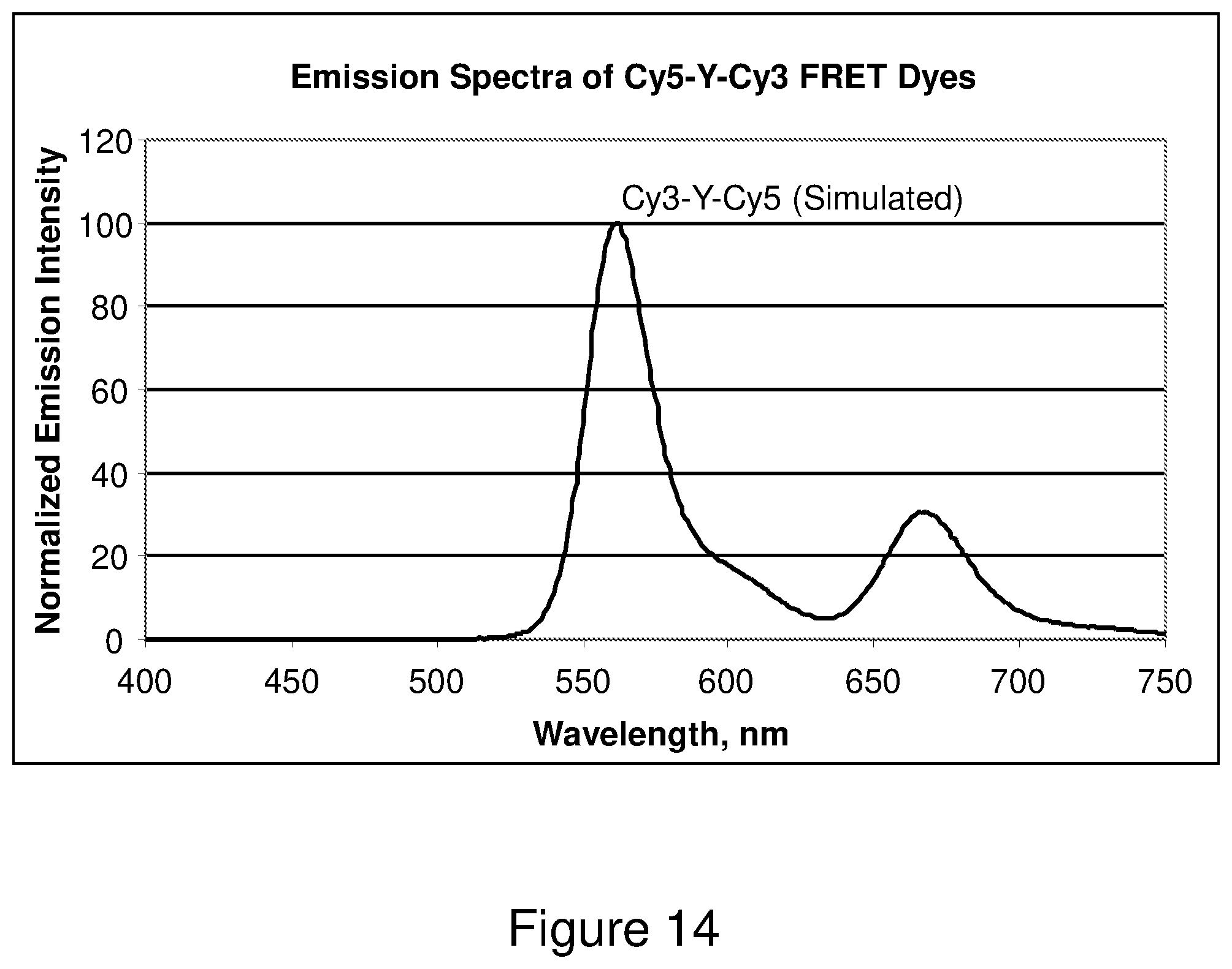 Patent US12448647 Figure 14 – Methods of monitoring a reaction