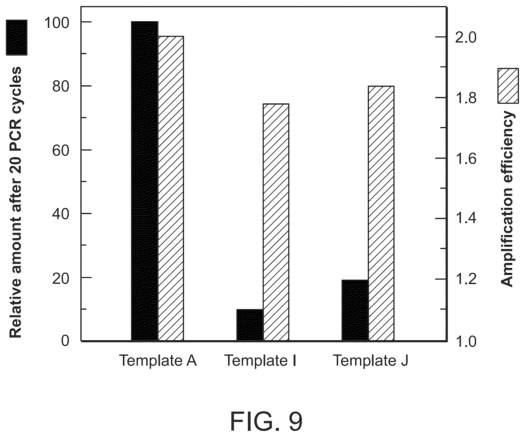 Patent US12448649 Figure 9 – Single cell nucleic acid detection and analysis