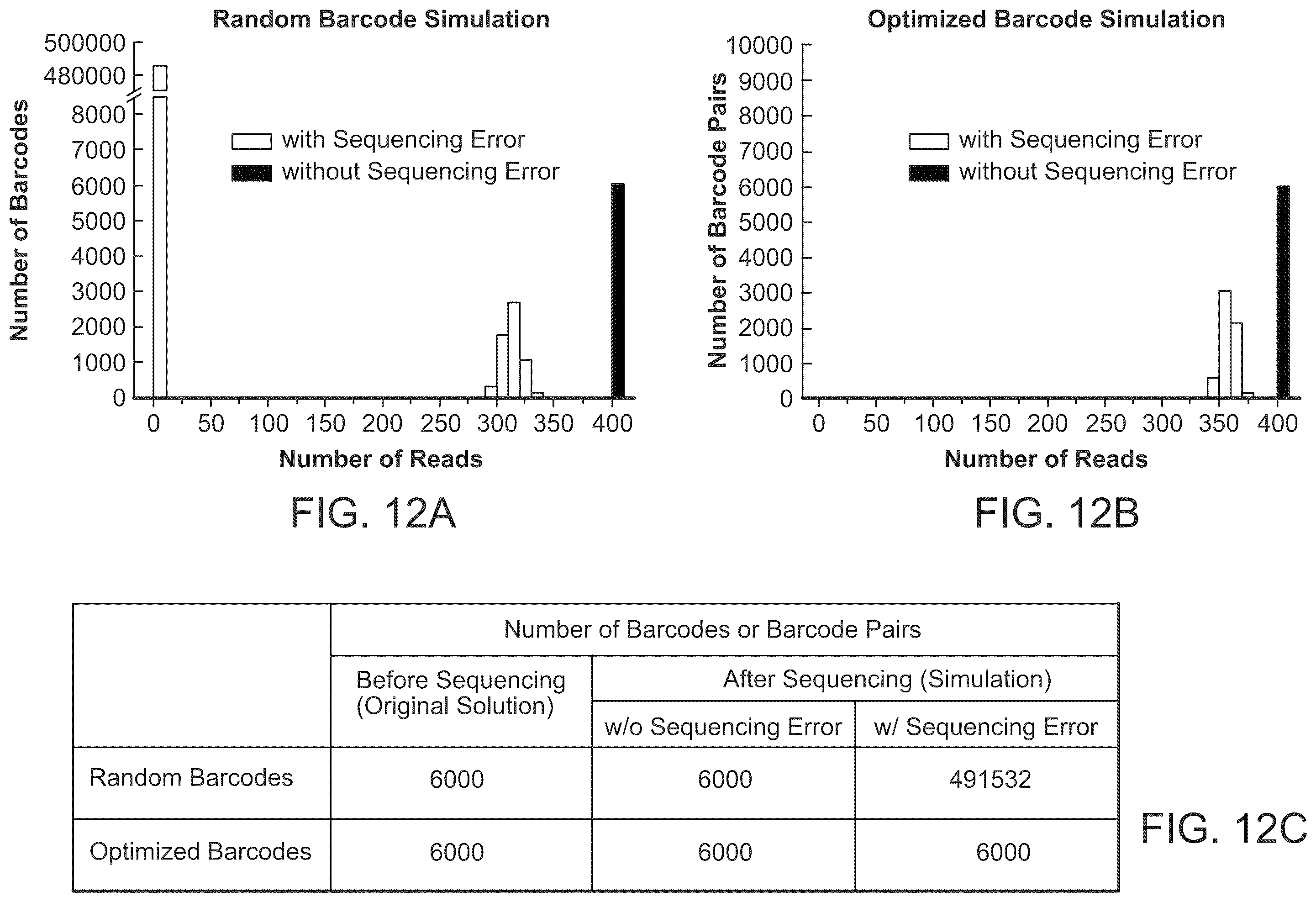 Patent US12448649 Figure 12 – Single cell nucleic acid detection and analysis