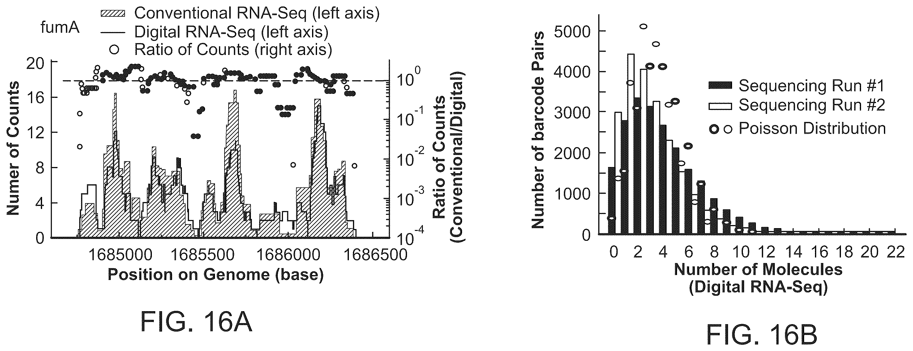 Patent US12448649 Figure 16 – Single cell nucleic acid detection and analysis