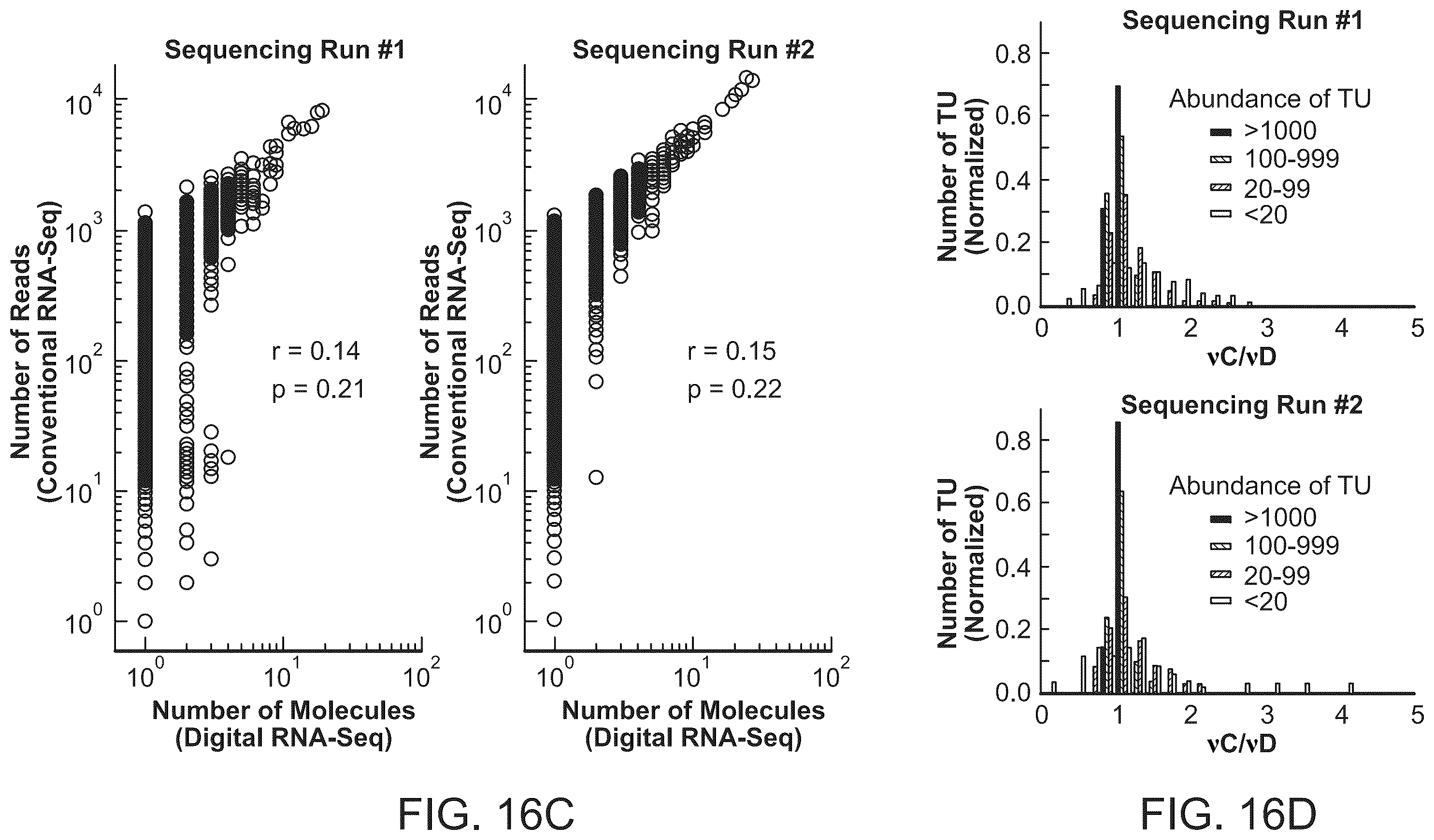Patent US12448649 Figure 17 – Single cell nucleic acid detection and analysis