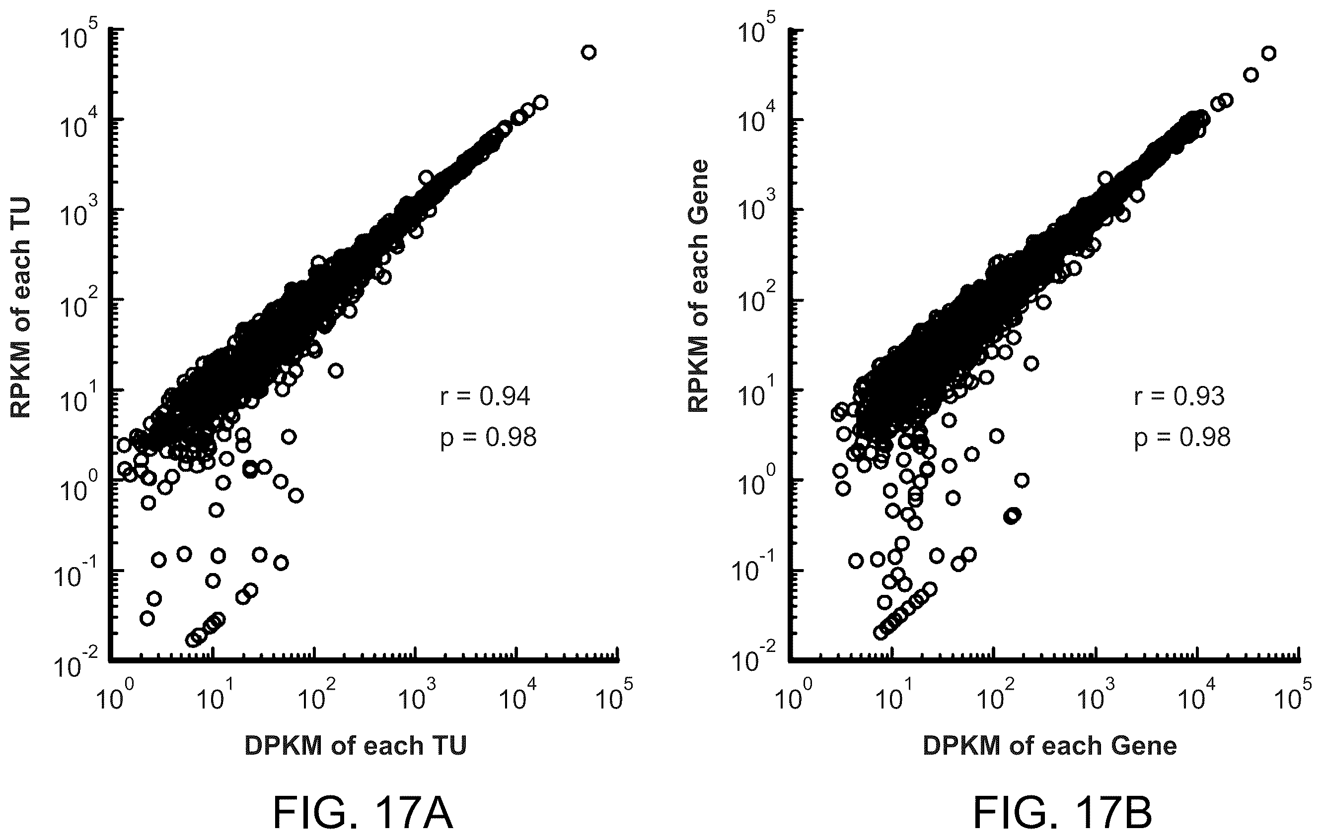 Patent US12448649 Figure 18 – Single cell nucleic acid detection and analysis