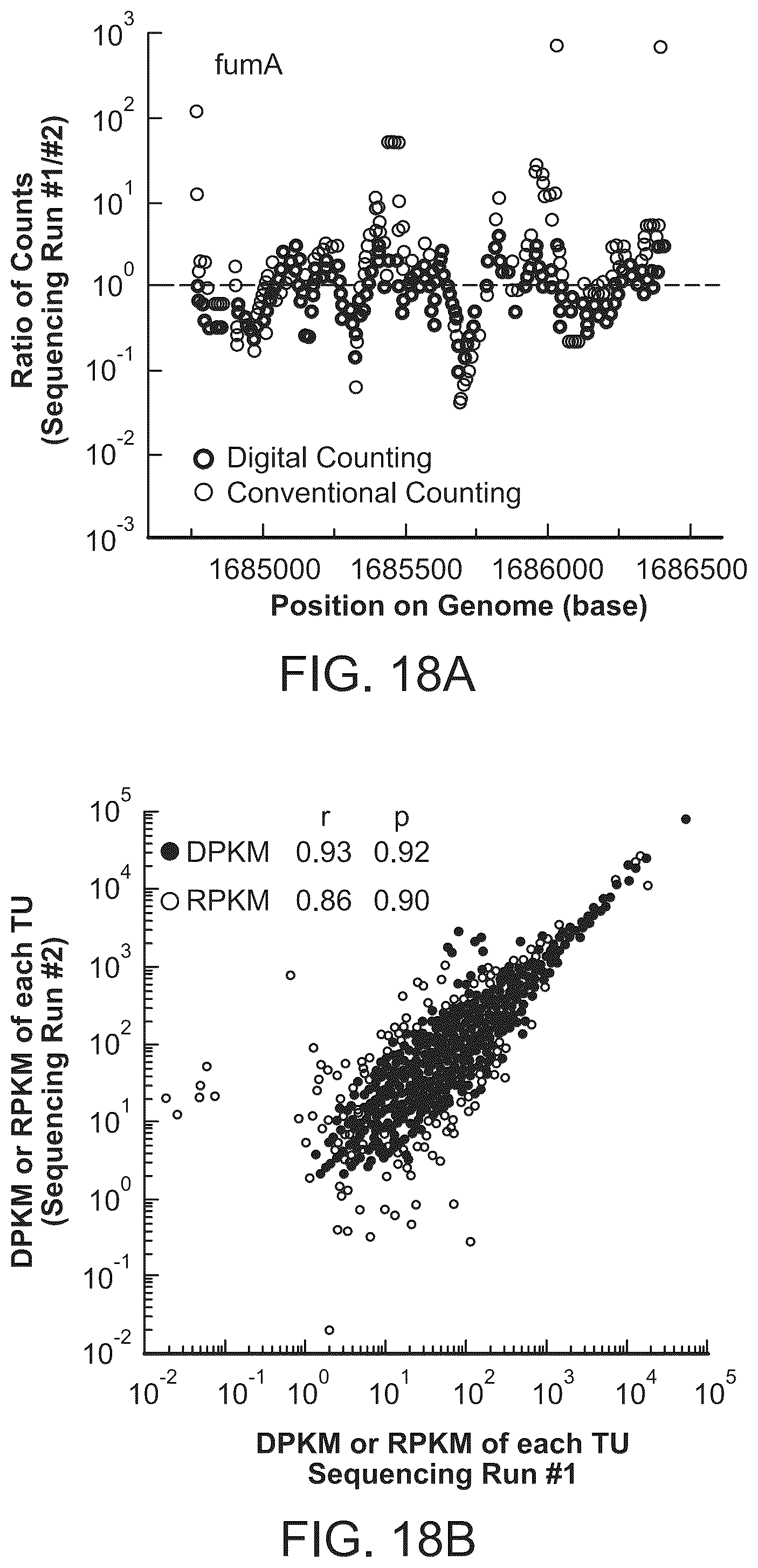 Patent US12448649 Figure 20 – Single cell nucleic acid detection and analysis