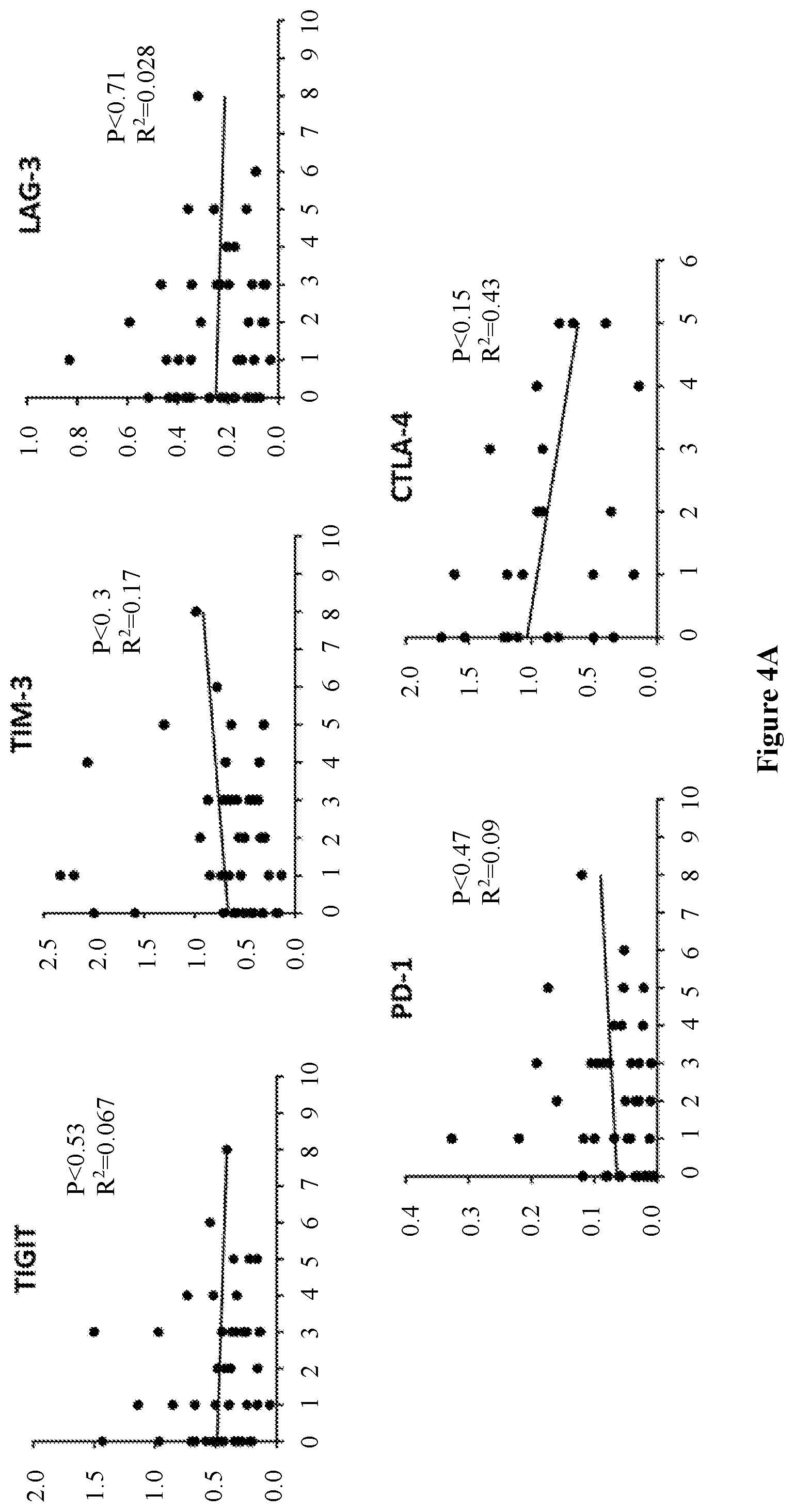 Patent US12448651 Figure 12 – Markers of disease prognosis in multiple sclerosis