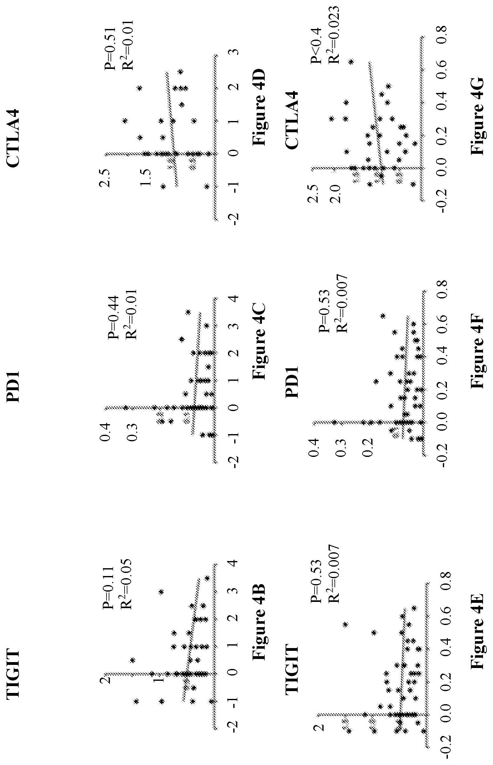 Patent US12448651 Figure 13 – Markers of disease prognosis in multiple sclerosis