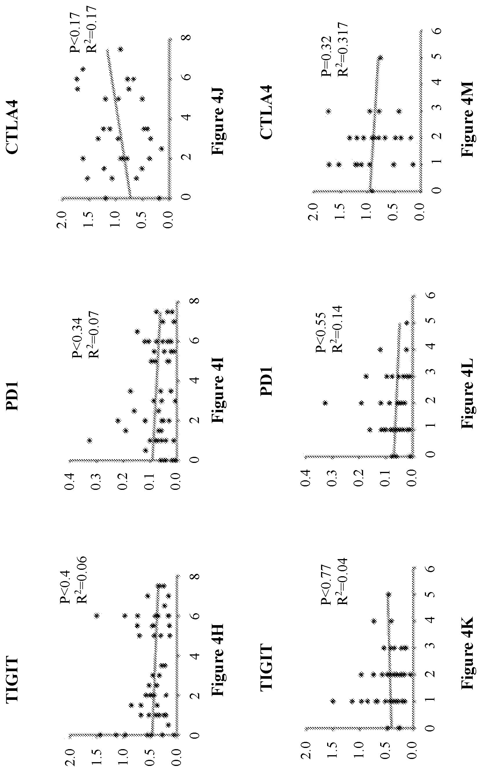 Patent US12448651 Figure 14 – Markers of disease prognosis in multiple sclerosis