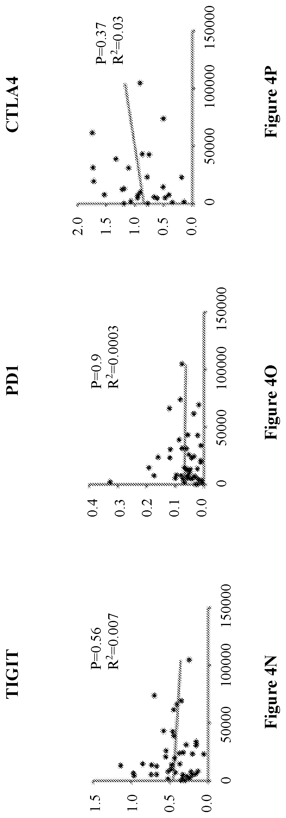 Patent US12448651 Figure 15 – Markers of disease prognosis in multiple sclerosis