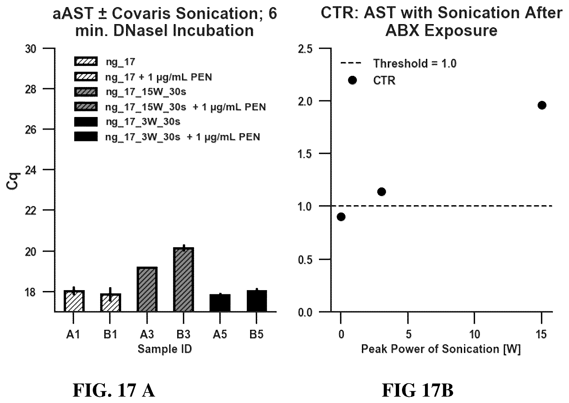 Patent US12448655 Figure 17 – Antibiotic susceptibility of microorganisms and related methods and systems