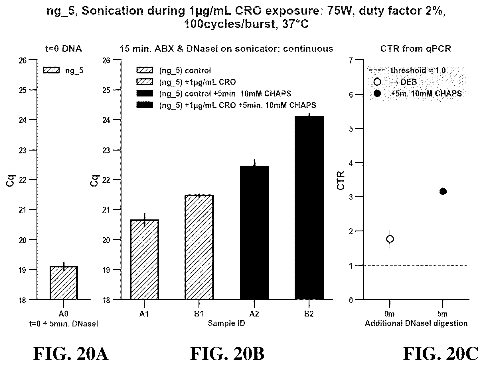 Patent US12448655 Figure 20 – Antibiotic susceptibility of microorganisms and related methods and systems
