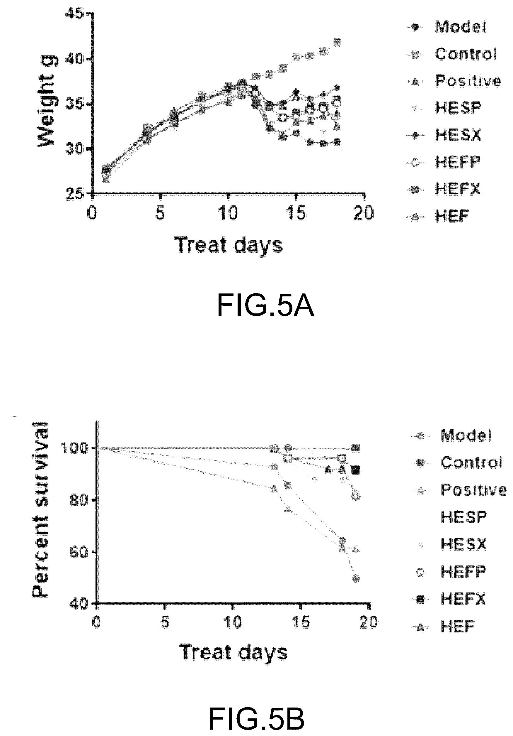 Patent US12448657 Figure 4 – Hericium erinaceus strain HE015, molecular markers and uses thereof