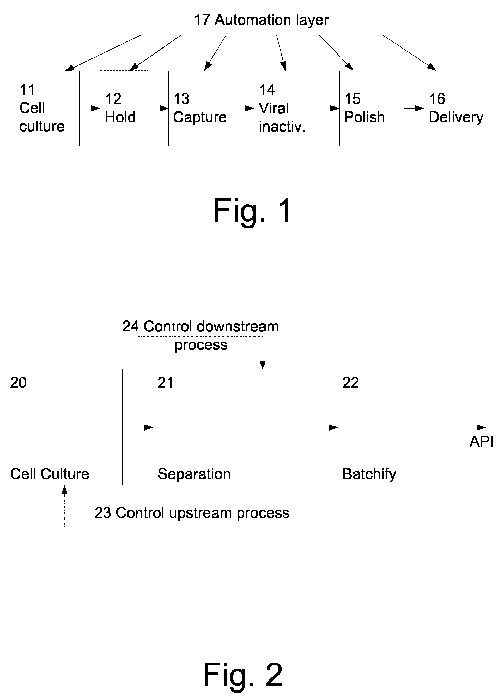 Patent US12448659 Figure 1 – Method in bioprocess purification system