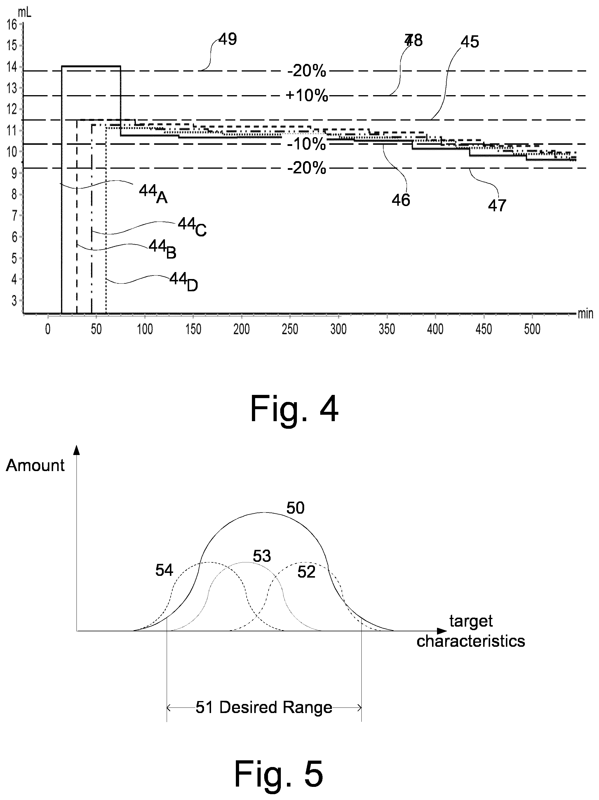 Patent US12448659 Figure 3 – Method in bioprocess purification system
