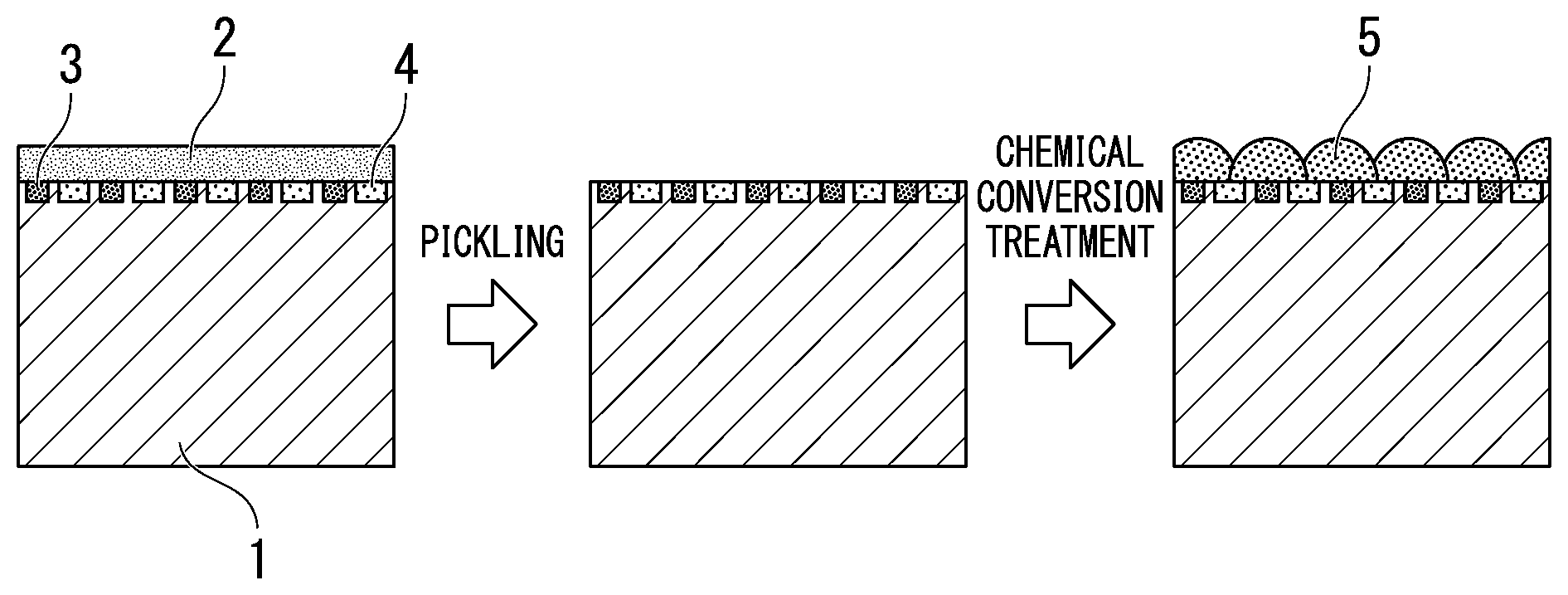 Patent US12448660 Figure 1 – Hot-rolled steel sheet and method for manufacturing same