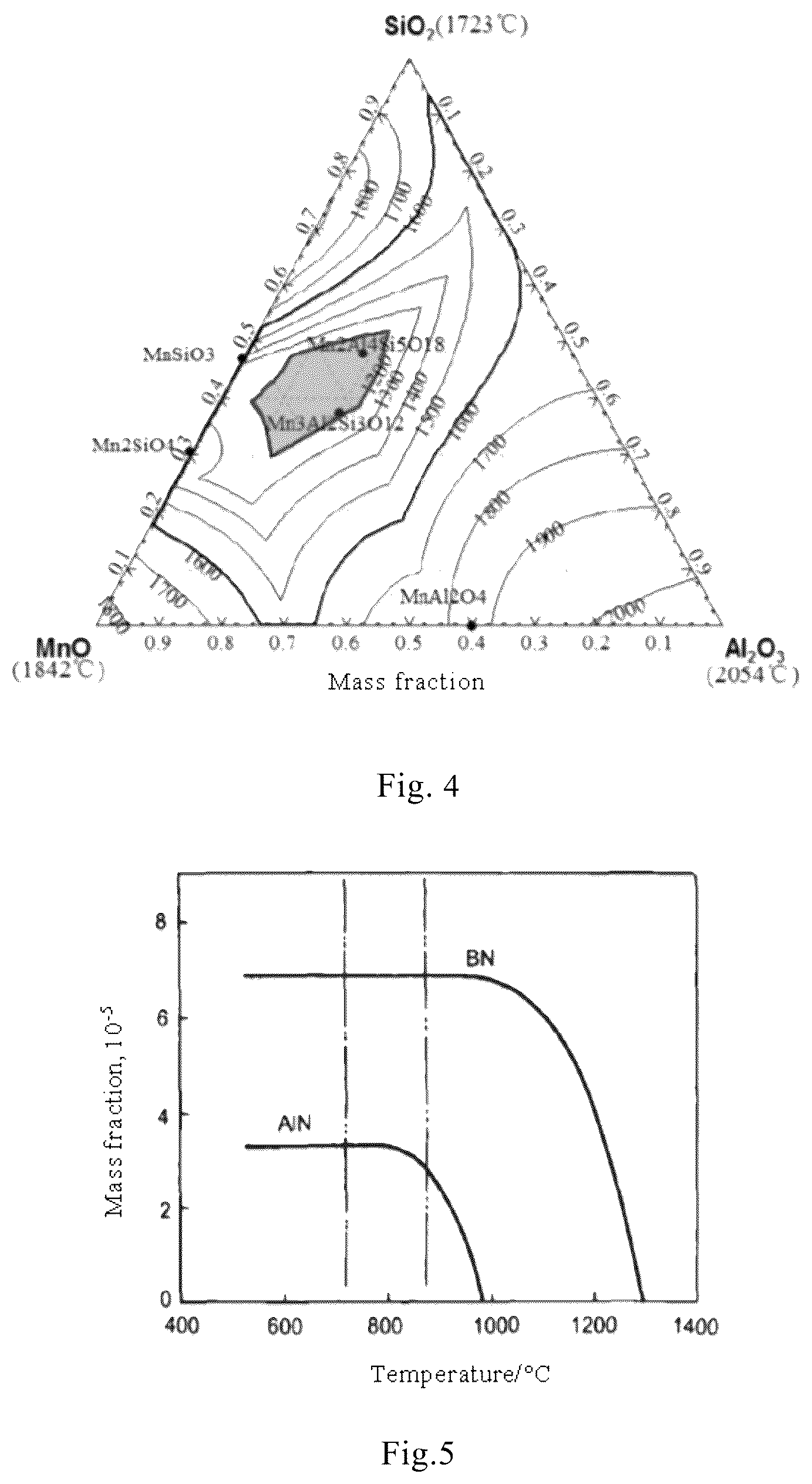 Patent US12448665 Figure 3 – Hot-rolled steel plate/strip for sulfuric acid dew point corrosion resistance and manufacturing method therefor