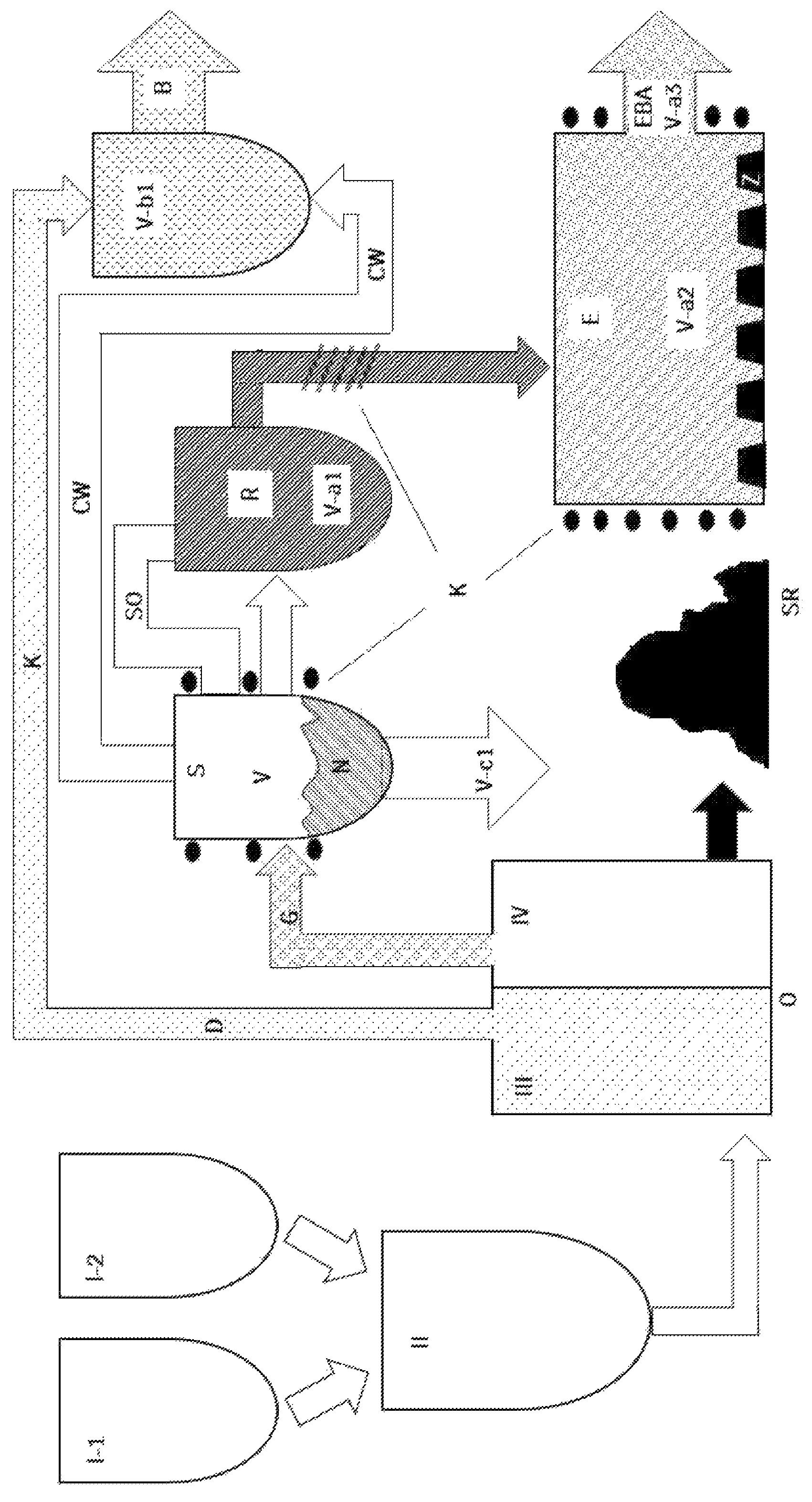 Patent US12448666 Figure 1 – Sustainable method for recycling smelting works dusts and sludges to produce iron-containing, heavy-metal-depleted reclaimed materials with recovery of lead and zinc